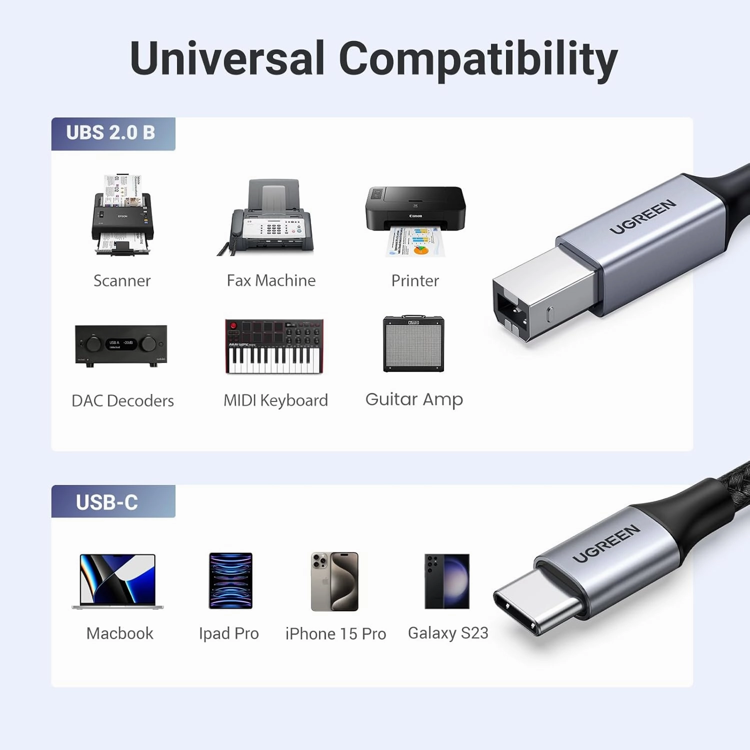 UGREEN USB B to USB C 3 FT Printer Cable, Nylon USB B to C Cord for MacBook Pro/Air, MIDI Cable Compatible with Yamaha Piano Keyboard, DAC, DJ Controller for iPad