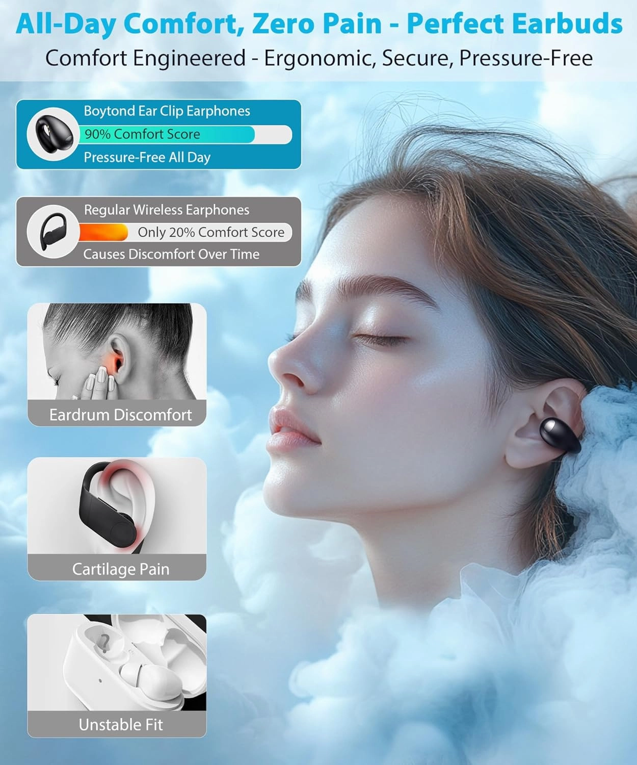 Ultra Open-Ear-Earbuds Wireless Bluetooth - Ergonomic Clip-On Earbuds, Bone Conduction Over-The-Ear Headphones with Waterproof Design and Secure Fit for Small Ears, Classic Black
