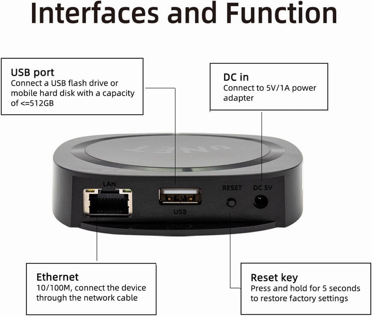 Unet Music NAS & Wired Audio Receiver | USB/Ethernet FLAC/MP3 Music Server, 3000  Song Storage, Dedicated APP Control, Multi-Room Sync with Audiocast Devices music server,hi-fi media server,digital audio storage,
