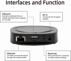 Unet Music NAS & Wired Audio Receiver | USB/Ethernet FLAC/MP3 Music Server, 3000  Song Storage, Dedicated APP Control, Multi-Room Sync with Audiocast Devices music server,hi-fi media server,digital audio storage,