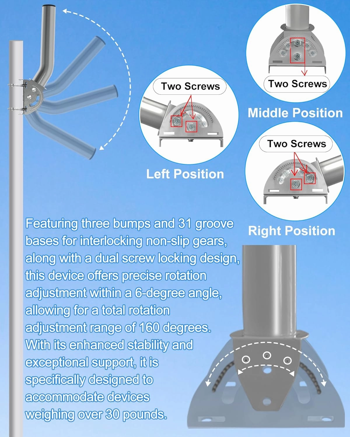 Universal Antenna Pole Mount, 12''(H) - 1.38 Stainless Steel Pole and Wall-Mounted Mounting Bracket Mast Kit for Outdoor TV Antennas, Access Point, Weather Station, Wireless Bridge CPE and More