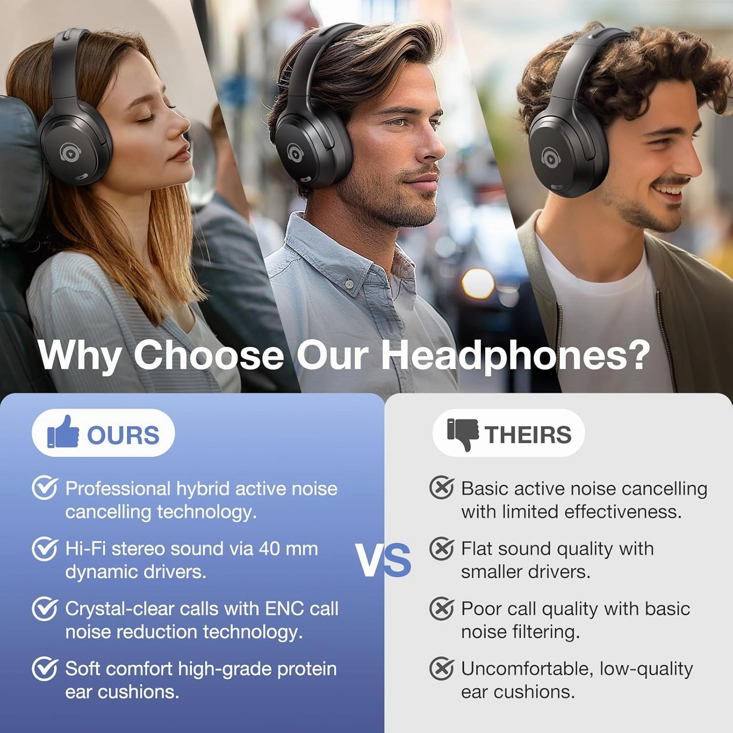 Upgrade ProLevel Hybrid Active Noise Cancelling Headphones with HD Sound, Wireless Bluetooth Headphones Over The Ear Unequaled Comfort, Vivid Deep Bass, for Home Office Travel Birthday Gift