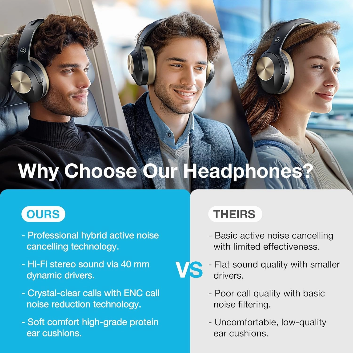Upgrade ProLevel Hybrid Active Noise Cancelling Headphones with HD Sound, Wireless Bluetooth Headphones Over The Ear Unequaled Comfort, Vivid Deep Bass, for Home Office Travel Birthday Gift