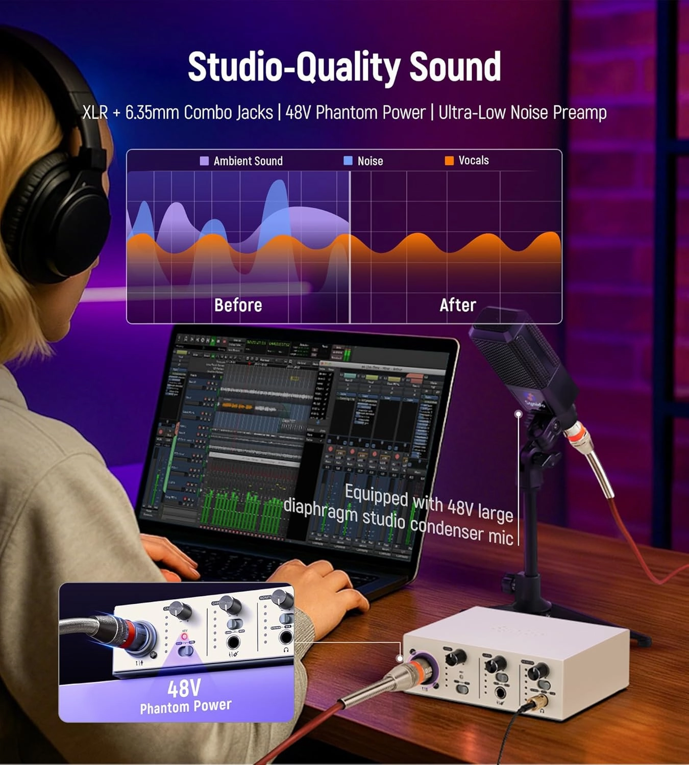 USB-C Audio Interface Bundle, All-in-One Audio Interface with XLR Dynamic Microphone, 48V Phantom Power, Stand, Monitor Earphone, Adapter Cables, perfect for PC Recording Podcasting, Silver