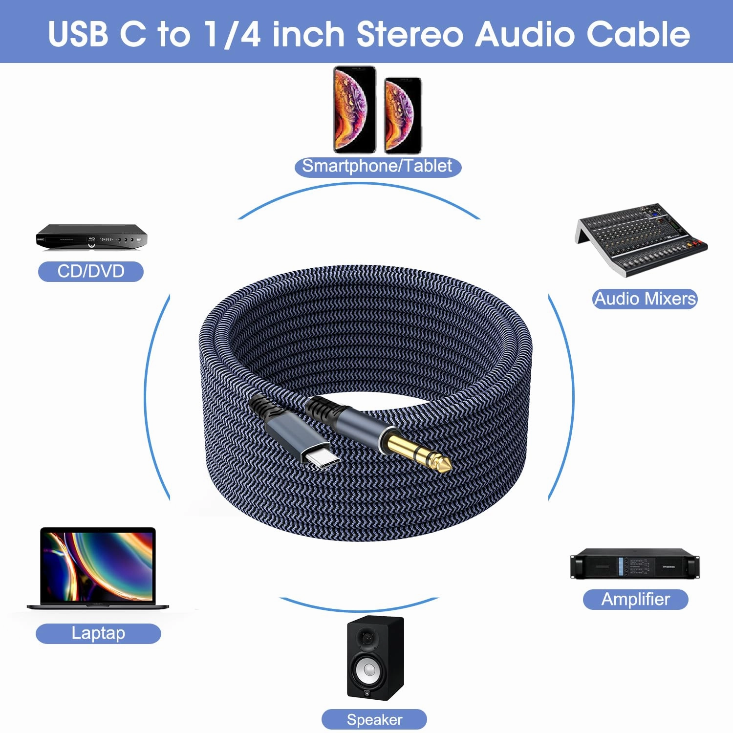 USB C to 1/4 inch Stereo Audio Cable 10ft, Realtek ALC5686 32Bit 384 KHz DAC, Type C to 1/4 Stereo Audio Cable Compatible for Smartphone,Tablet,Laptop, iPhone 15 and More