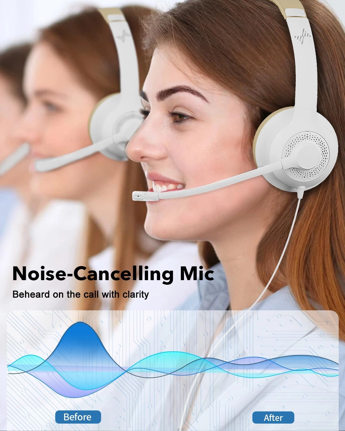 USB Headset with Microphone for PC, On-Ear Computer Laptop Headphones with Noise Cancelling Mic in-line Control for Home Office Online Class Zoom (USB 3.5mm, White)
