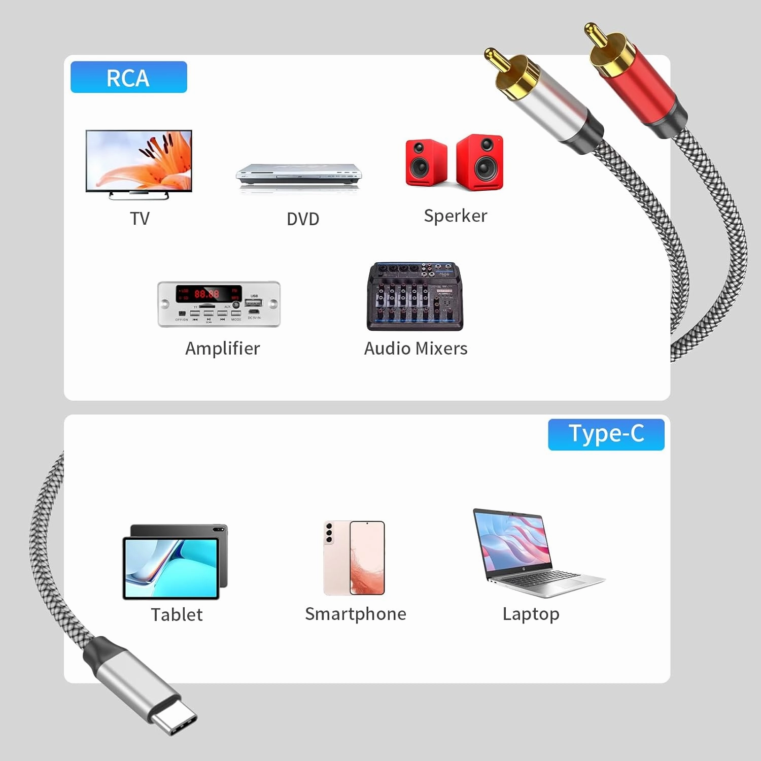 USB Type C to 2 RCA Audio Cable,Type-C RCA Cable 6ft, 2rca Jack USB-C Audio Line for Xiaomi,LG,Home Theater Amplifier,DVD, TV Speaker