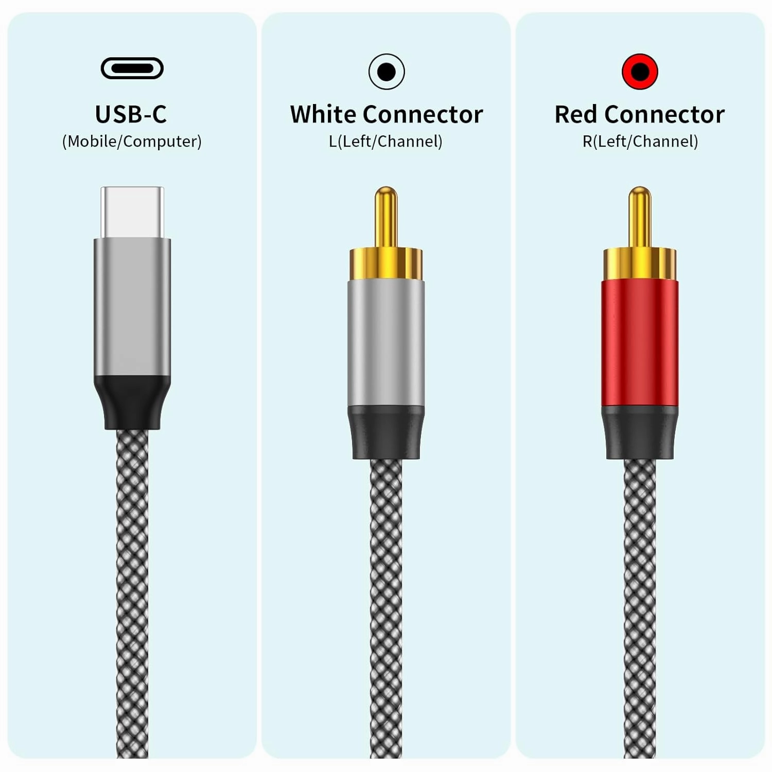 USB Type C to 2 RCA Audio Cable,Type-C RCA Cable 6ft, 2rca Jack USB-C Audio Line for Xiaomi,LG,Home Theater Amplifier,DVD, TV Speaker