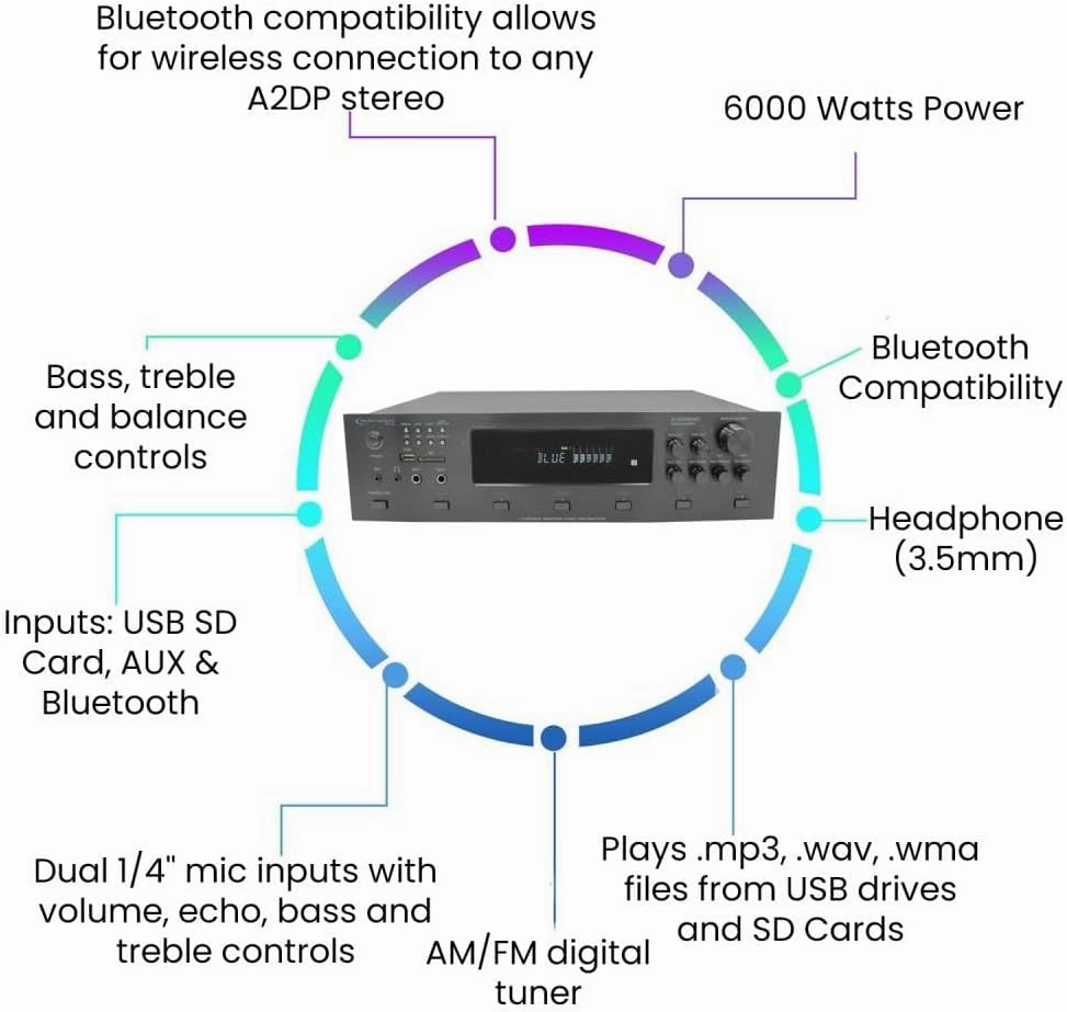 Vaiyer Home Audio System Kit, 6-Channel 6000 Watts Bluetooth Amplifier with 5.25" 10 Qty of 175 W Each in-Wall in-Ceiling Speakers & 16AWG 500 ft. Speaker Wire - Perfect for Home, Office, Restaurants
