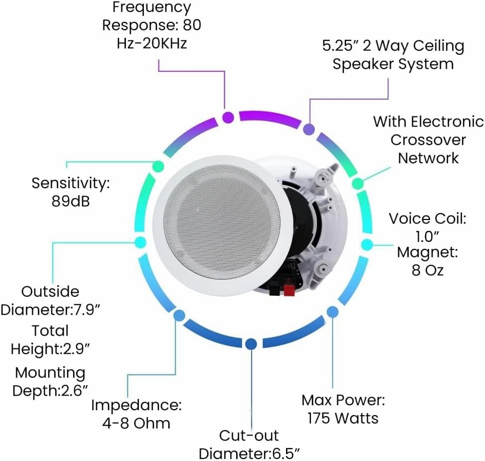 Vaiyer Home Audio System Kit, 6-Channel 6000 Watts Bluetooth Amplifier with 5.25" 10 Qty of 175 W Each in-Wall in-Ceiling Speakers & 16AWG 500 ft. Speaker Wire - Perfect for Home, Office, Restaurants