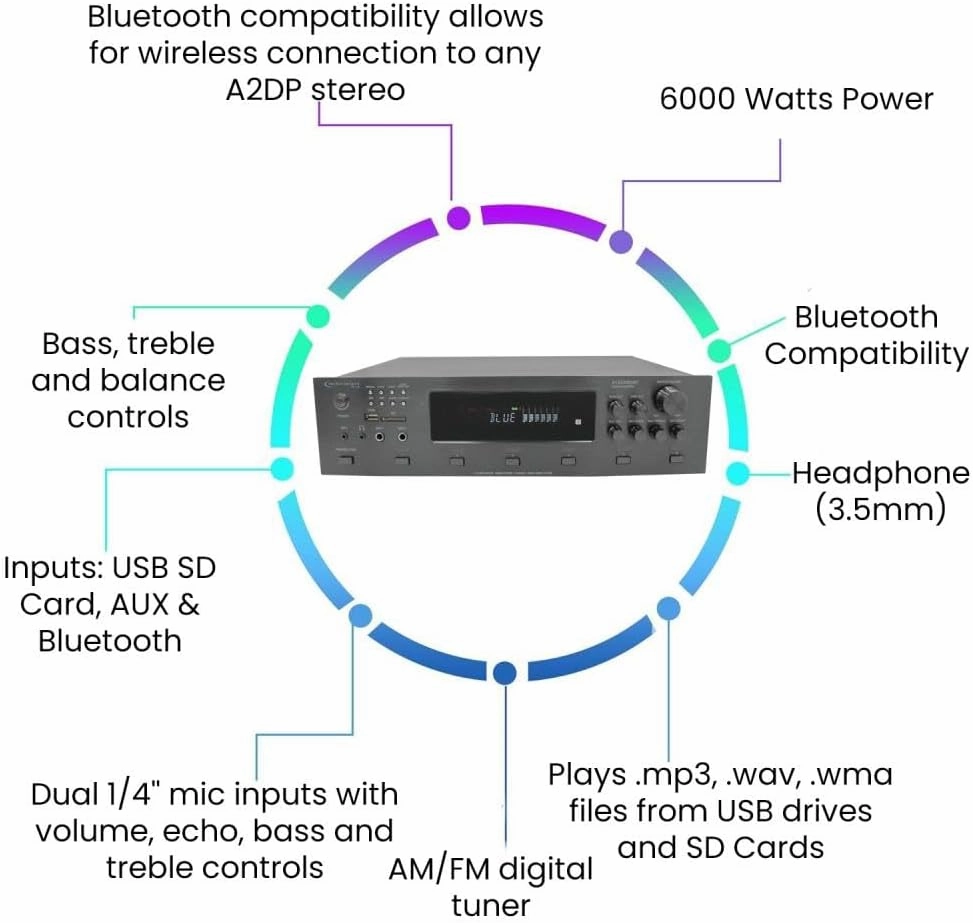 Vaiyer Home Theater System Kit, 6-Channel 6000 Watts Bluetooth Amplifier with 5.25" 12 Qty of 175 W Each in-Wall in-Ceiling Frameless Speakers & 16 Gauge 500 ft Speaker Wire Surround Sound System