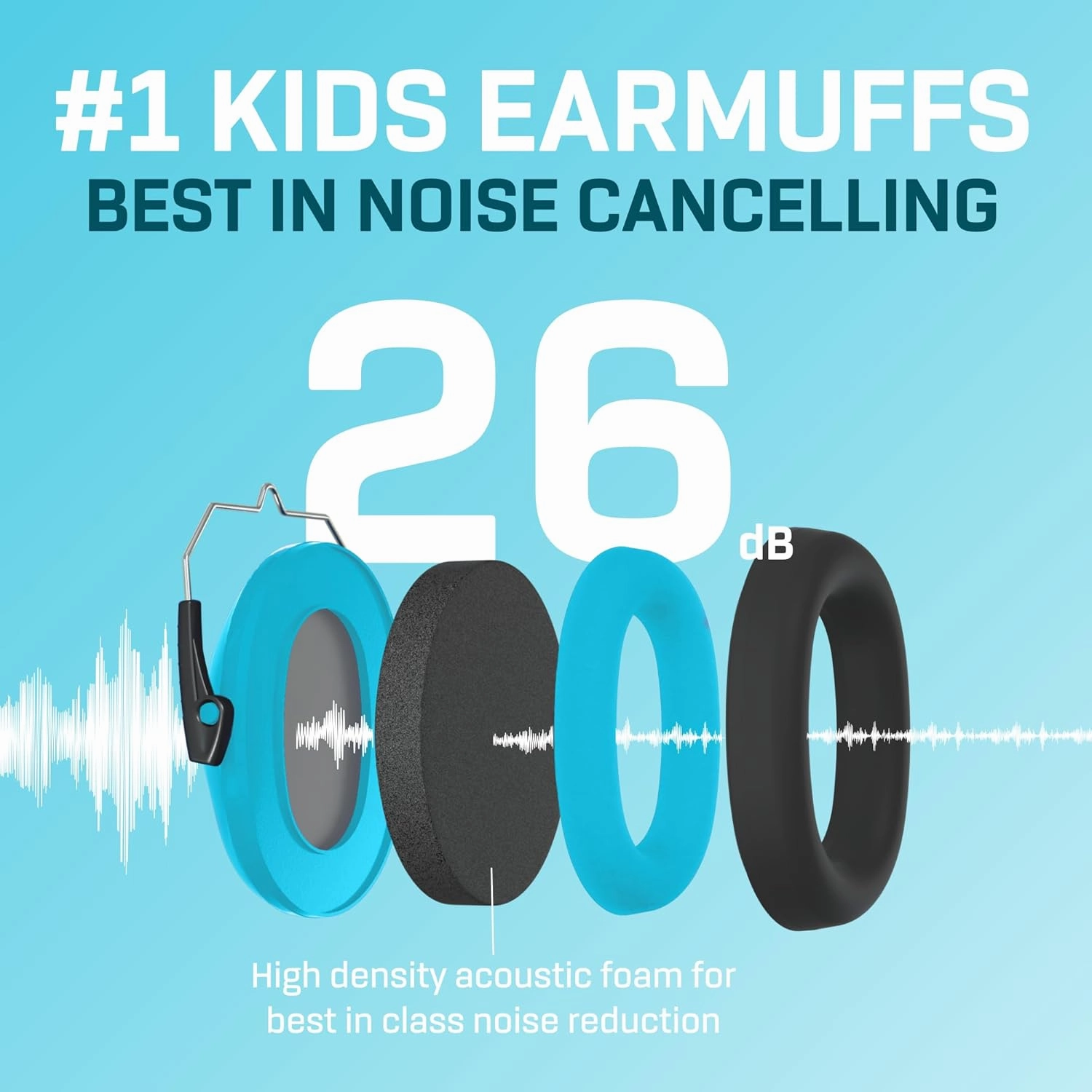 Vanderfields Kids Hearing Protection Earmuffs