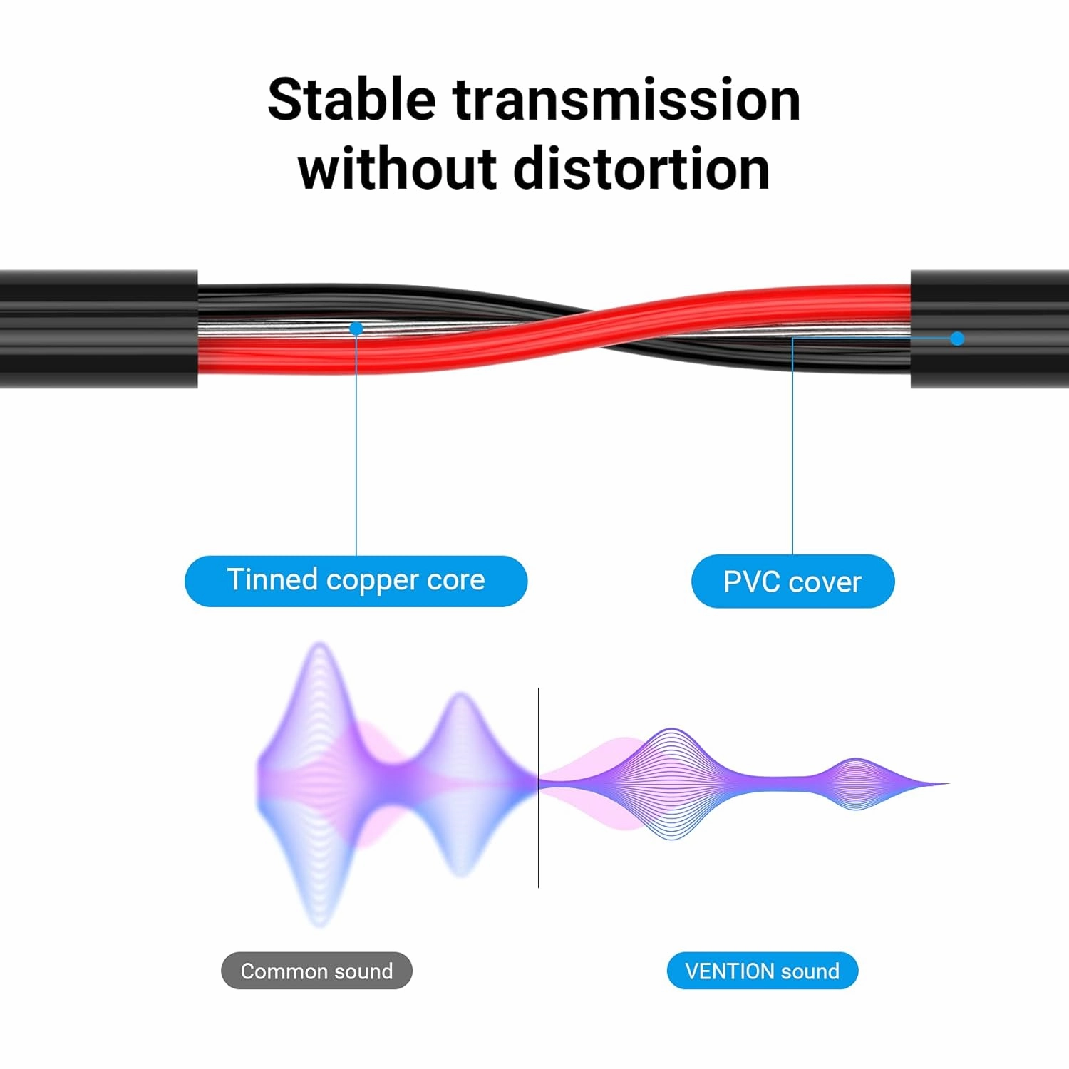 Vention 1/8" to 1/4" Male to Male Stereo Cable 3.5mm TRS to 6.35mm Audio Cable Guitar to Aux Male Cord for Cellphone, Amplifiers, Guitar, Laptop, Home Theater Devices, Speaker (2M/6ft)