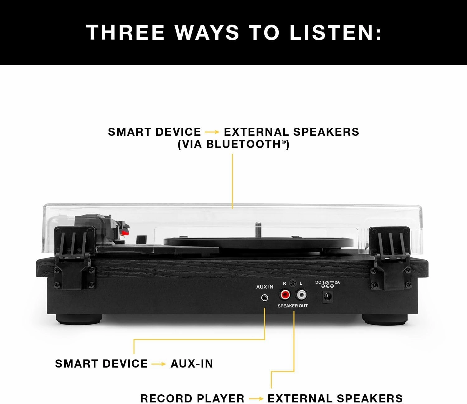 Victrola Montauk Vinyl Record Player, 3-Speed Belt Driven Turntable with Stereo Bluetooth Speaker Pair, RCA Output & 3.5mm Headphone Jack, Removable Dust Cover, Black Wood Finish