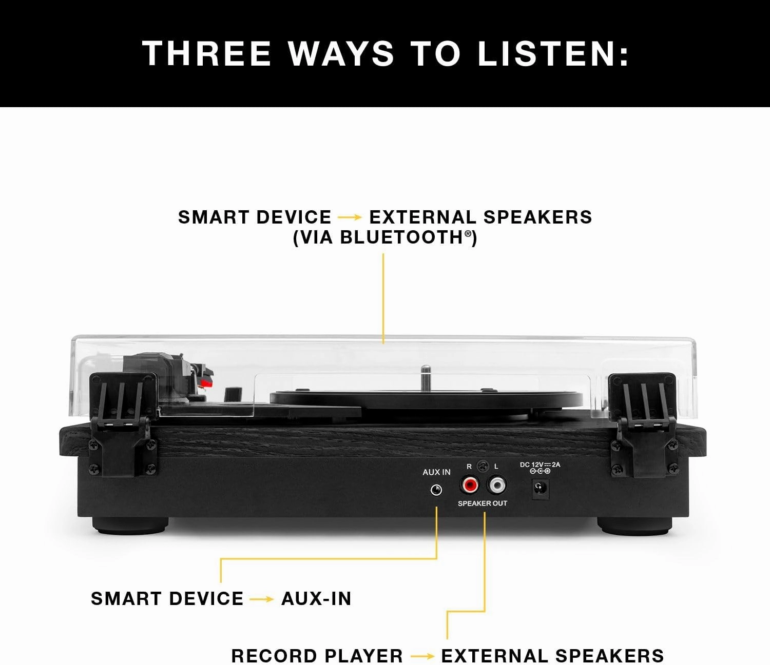 Victrola Montauk Vinyl Record Player, 3-Speed Belt Driven Turntable with Stereo Bluetooth Speaker Pair, RCA Output & 3.5mm Headphone Jack, Removable Dust Cover, Black Wood Finish