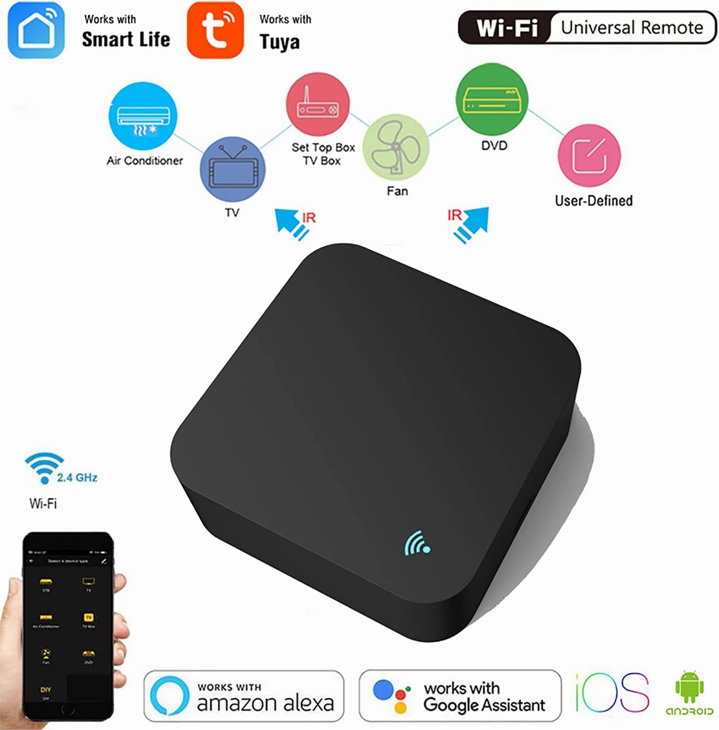 WiFi Smart Remote Controller Smart Home Infrared Universal Remote Blaster,One for All Control AC TV DVD CD AUD Air Conditioner SAT etc,No Hub Required Compatible with Alexa and Google Home(IR)