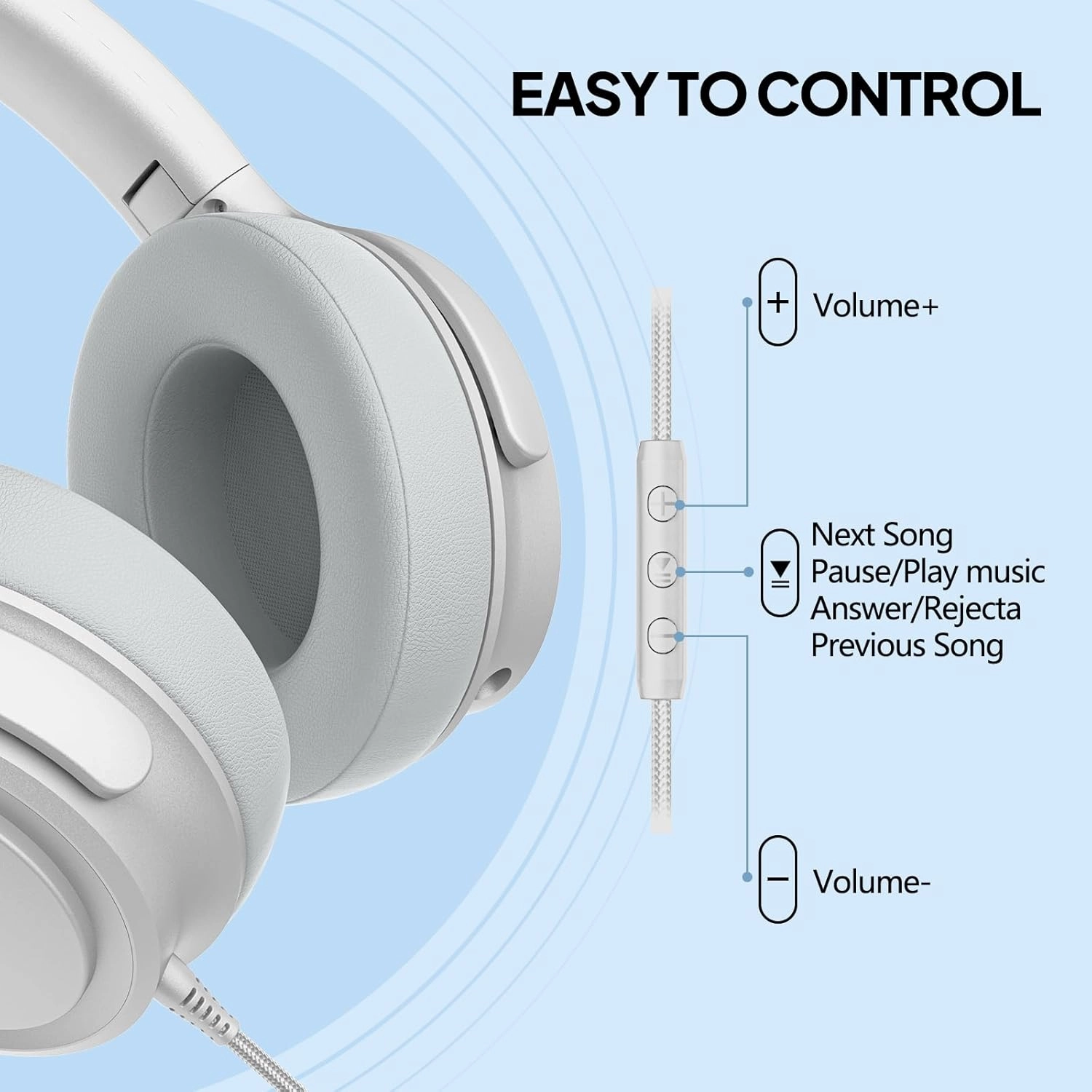 Wired Over-Ear Headphones with USB C Connector, Hi-Fi Stereo Sound, Noise-Isolating Ear Cups, Comfortable Fit for USB C Devices (Silver)