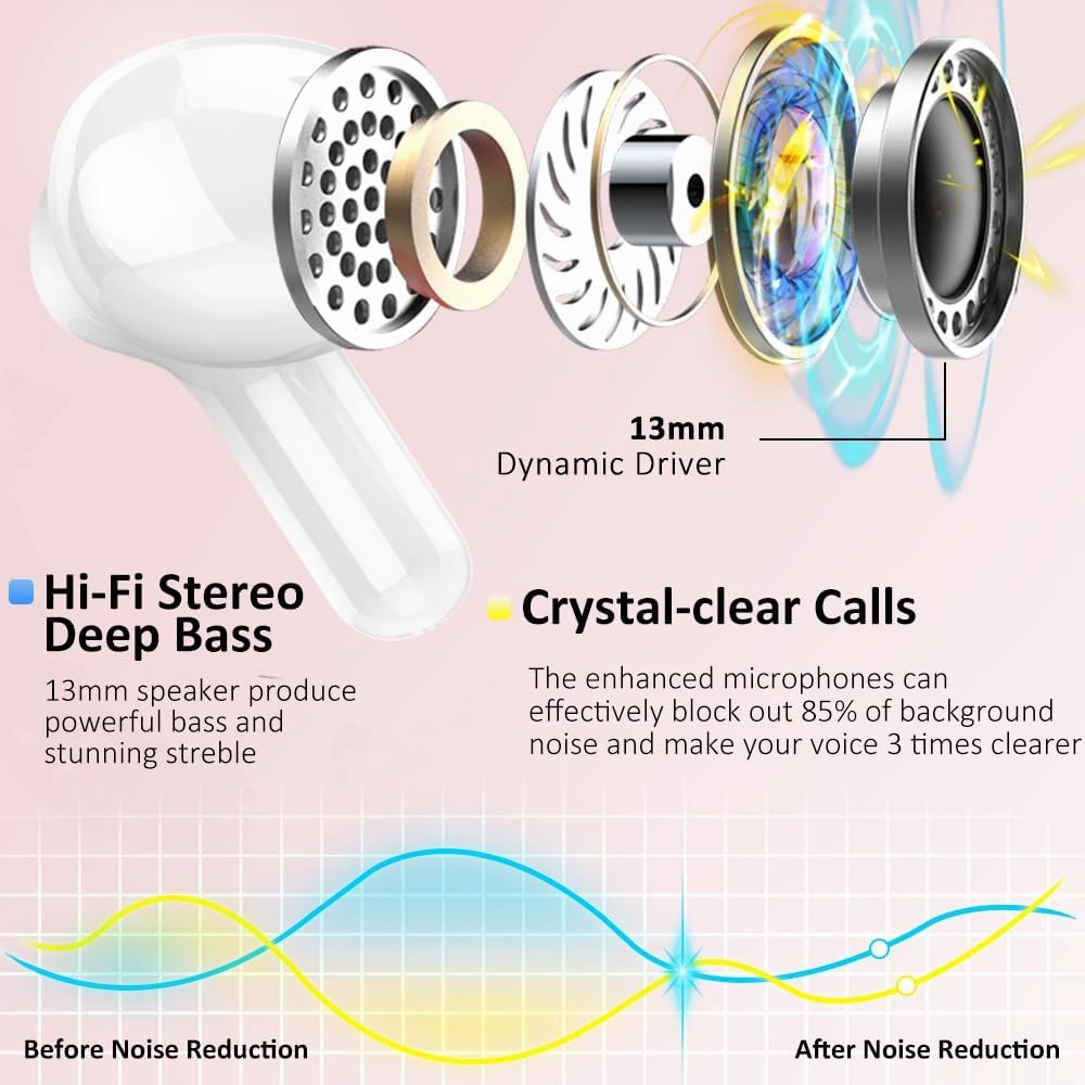 Wireless Bluetooth Headphones 5.3 NEW 40H Earbuds Bass Stereo Earphones Noise Cancelling with 4 ENC Mic, in-Ear Bluetooth Earbud USB-C LED Display IP7 Waterproof Sport for Android iOS