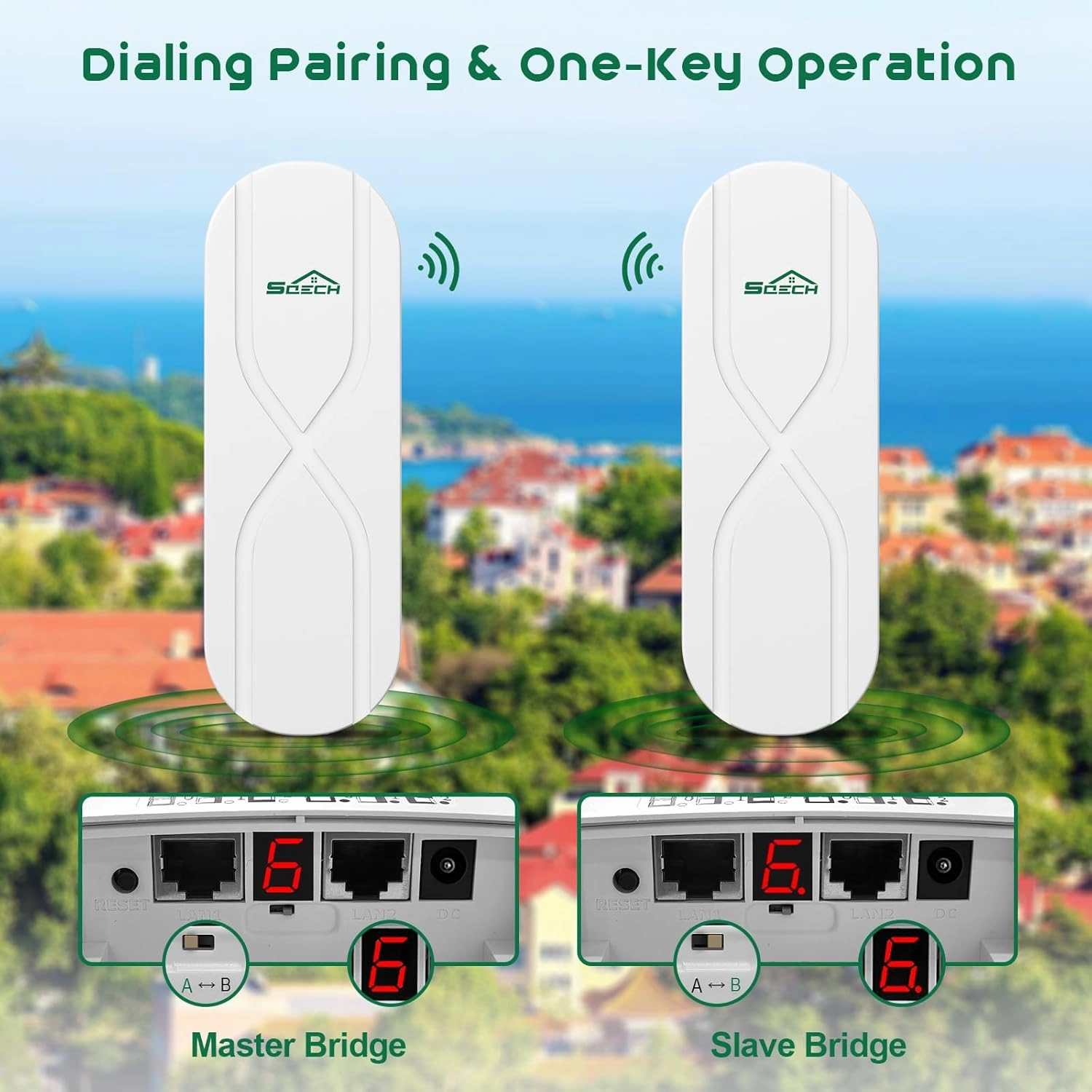 Wireless Bridge,SQECH WB503X-S Point to Point Wireless Bridge with 100/100Mbps LAN Ports, 3KM 5.8G WiFi Bridge for PTP/PTMP with 14dBi High Gain Antenna,24V-55V POE Power Supply,2 RJ45 LAN Port,2 Pack