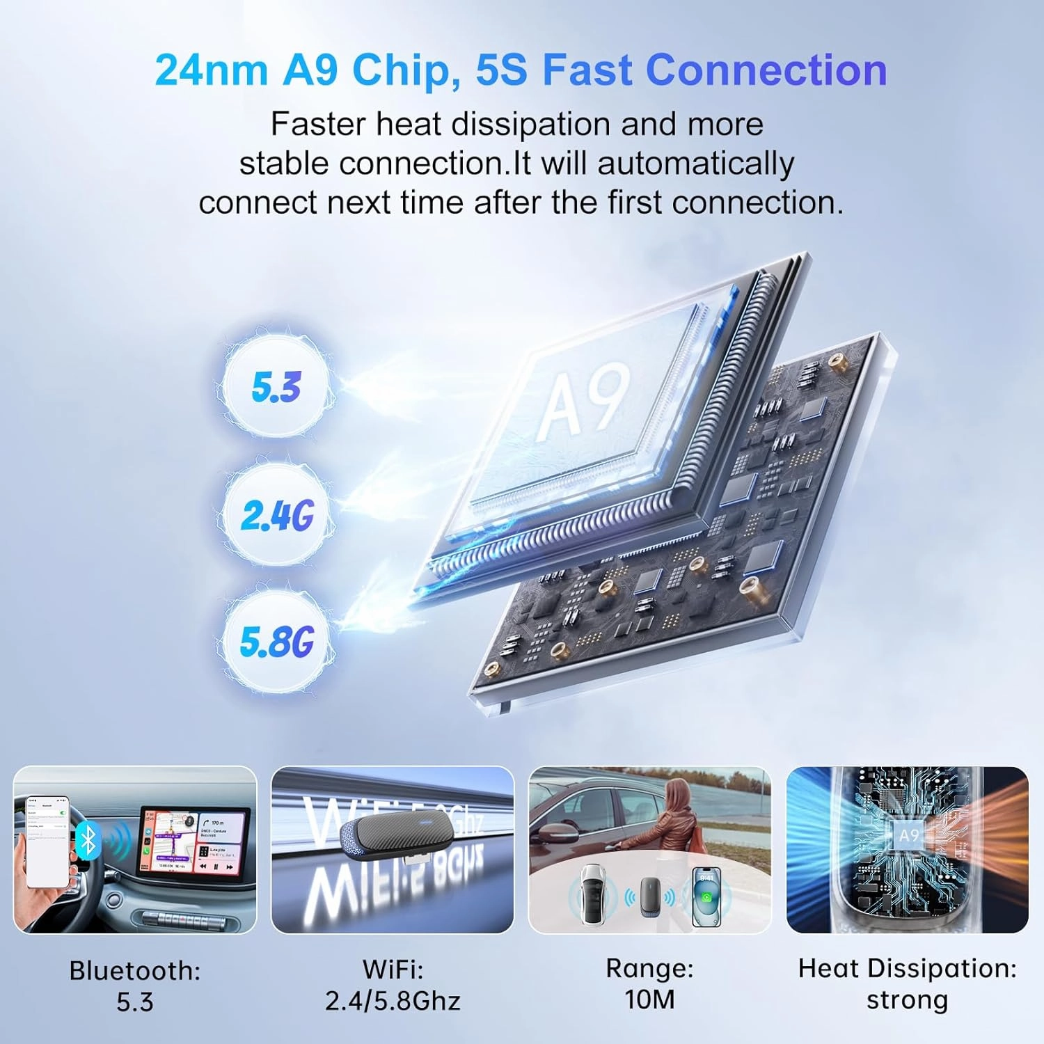 Wireless Carplay Adapter for iPhone, Convert Wired to Apple Carplay Wireless Adapter, Mini Size with Bluetooth 5.30 WiFi 2.4/5.8 GHz, Plug and Play, Connection Stable No Delay