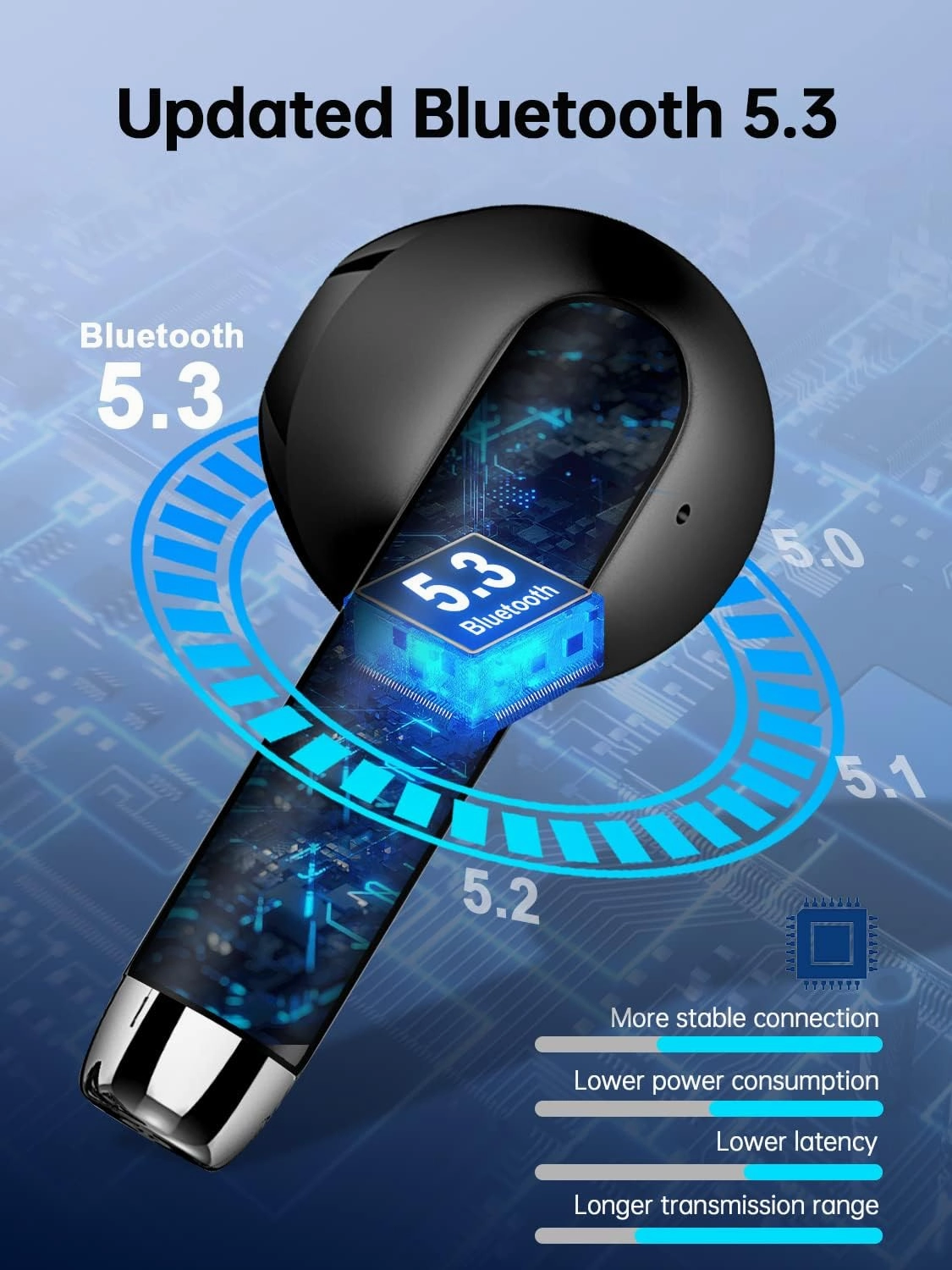 Wireless Earbud Bluetooth 5.3 Headphones 40H Playtime Earphones with HD Dou-Mic, Sports Bluetooth Headphone with Digital LCD Display, IP7 Waterproof Headphones Noise Cancelling Earbud Touch Control