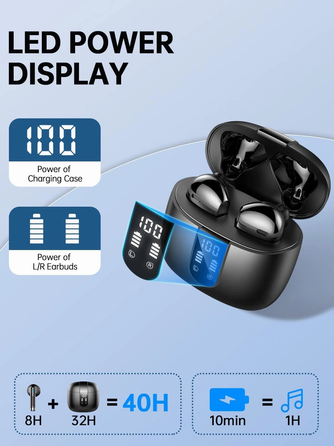 Wireless Earbud Bluetooth 5.3 Headphones 40H Playtime Earphones with HD Dou-Mic, Sports Bluetooth Headphone with Digital LCD Display, IP7 Waterproof Headphones Noise Cancelling Earbud Touch Control