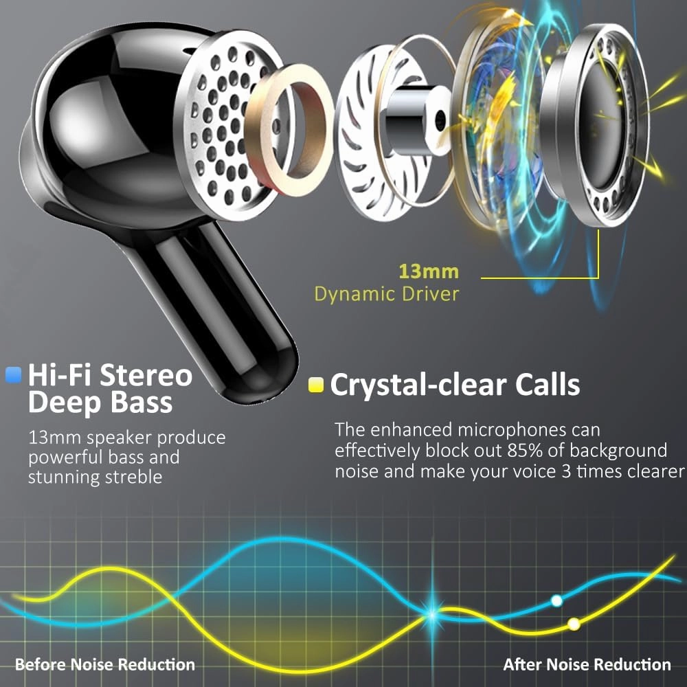 Wireless Earbud, Bluetooth Headphones 5.3 NEW 40H Ear Buds Bass Stereo Earphones Noise Cancelling Earbud with 4 ENC Mic in-Ear Bluetooth Earbud USB-C LED Display IP7 Waterproof Sport for Android iOS