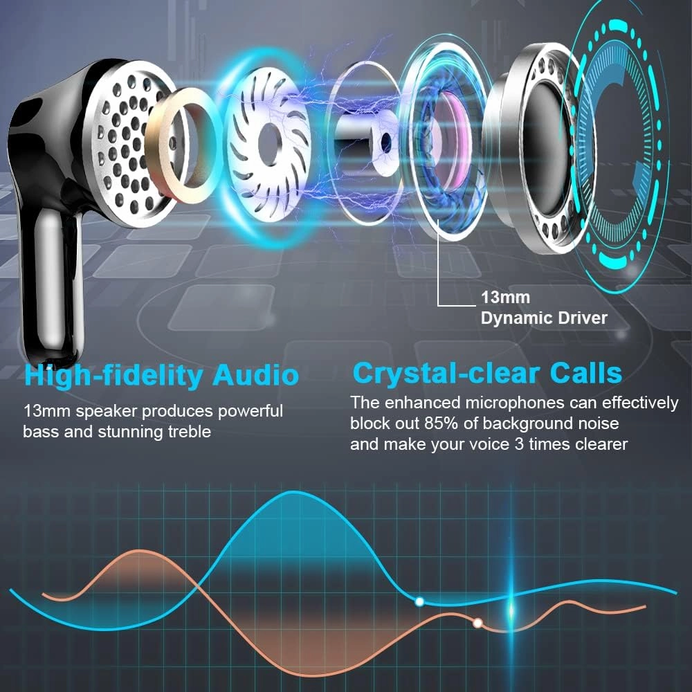 Wireless Earbud, Bluetooth Headphones 5.3 Stereo Bass Earphones 2023 Noise Cancelling 40H Dual Mic Call Earbud in-Ear USB-C LED Display IP7 Waterproof Sport Headset for Android iOS