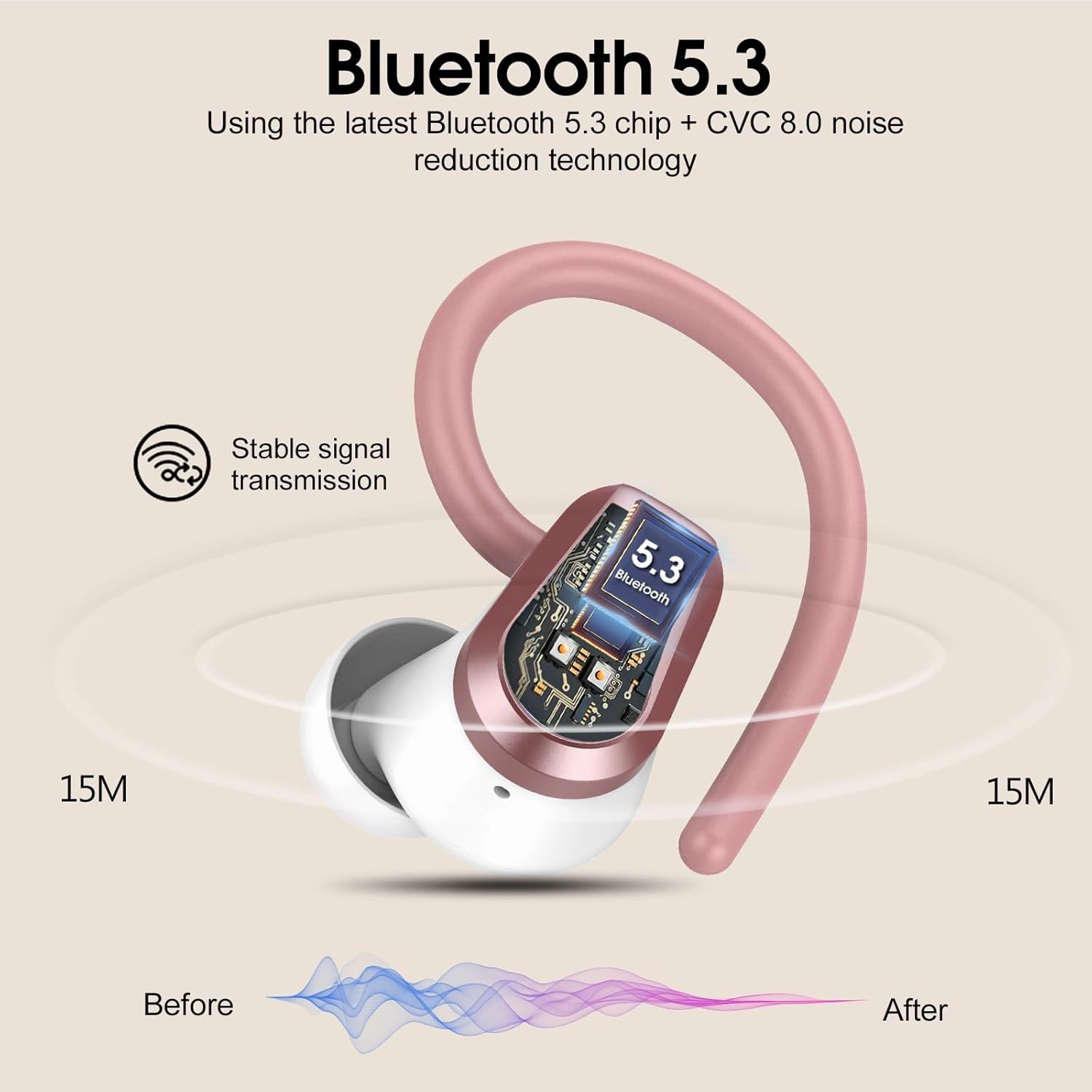 Wireless Earbuds, 2023 Bluetooth Headphones 5.3 Sport, 50H Ear buds with Earhooks, Dual LED DisplayBluetooth Earbuds, Stereo Noise Cancelling Headphones, IP7 Waterproof Running Earphones, Rose Gold