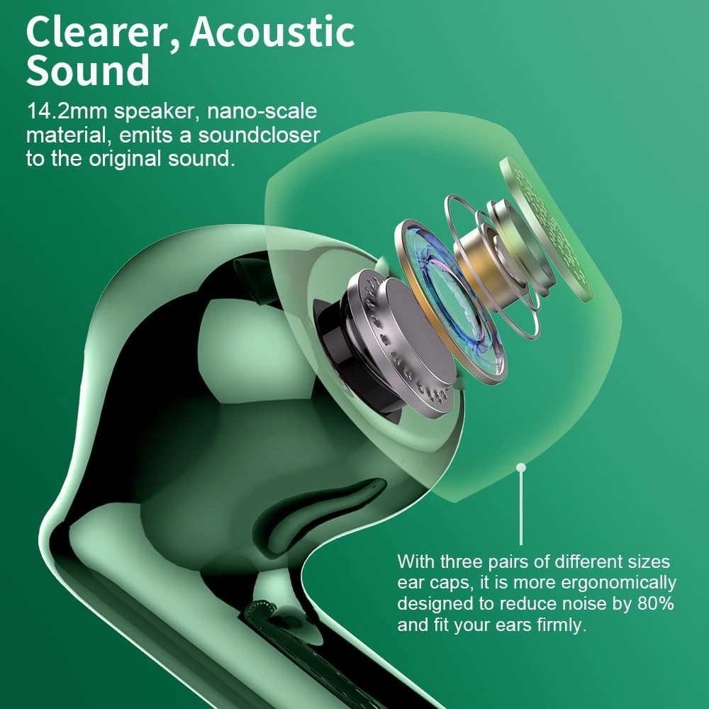 Wireless Earbuds, 2024 Bluetooth 5.3 Headphones Bass Stereo, Ear Buds with Noise Cancelling Mic LED Display, in Ear Earphones IP7 Waterproof, 36H Playtime for Phones Sports Workout, Elegant Green