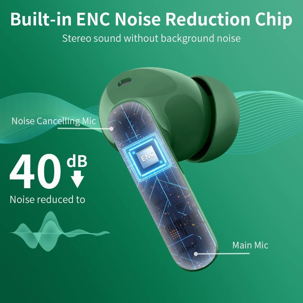 Wireless Earbuds, 2024 Bluetooth 5.3 Headphones Bass Stereo, Ear Buds with Noise Cancelling Mic LED Display, in Ear Earphones IP7 Waterproof, 36H Playtime for Phones Sports Workout, Elegant Green