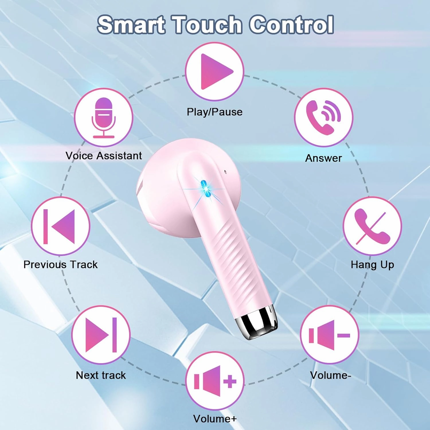 Wireless Earbuds, 2024 Bluetooth Headphones V5.3 Ear Buds Built-in ENC Noise Cancelling Mics, 40H Stereo Bass Bluetooth Earbuds with Dual LED Display, IP7 Waterproof Earphones for Android iOS, Pink