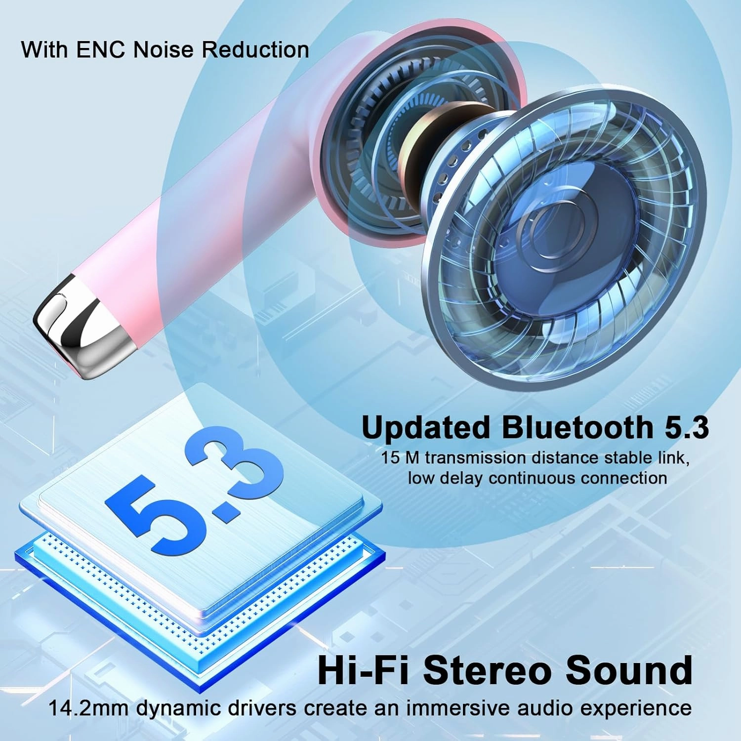Wireless Earbuds, 2024 Bluetooth Headphones V5.3 Ear Buds Built-in ENC Noise Cancelling Mics, 40H Stereo Bass Bluetooth Earbuds with Dual LED Display, IP7 Waterproof Earphones for Android iOS, Pink