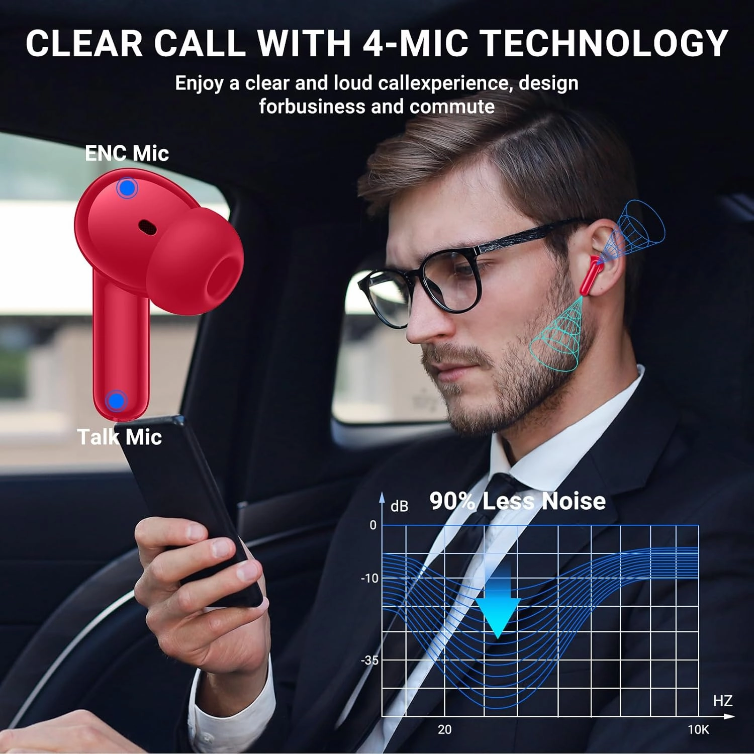 Wireless Earbuds, 2024 Wireless Headphones HiFi Stereo Earphones with 4 ENC Noise Canceling Mic, 42Hs Playtime In Ear Earbud, Bluetooth 5.3 Sport Earphones with LED Power Display for Android iOS Red