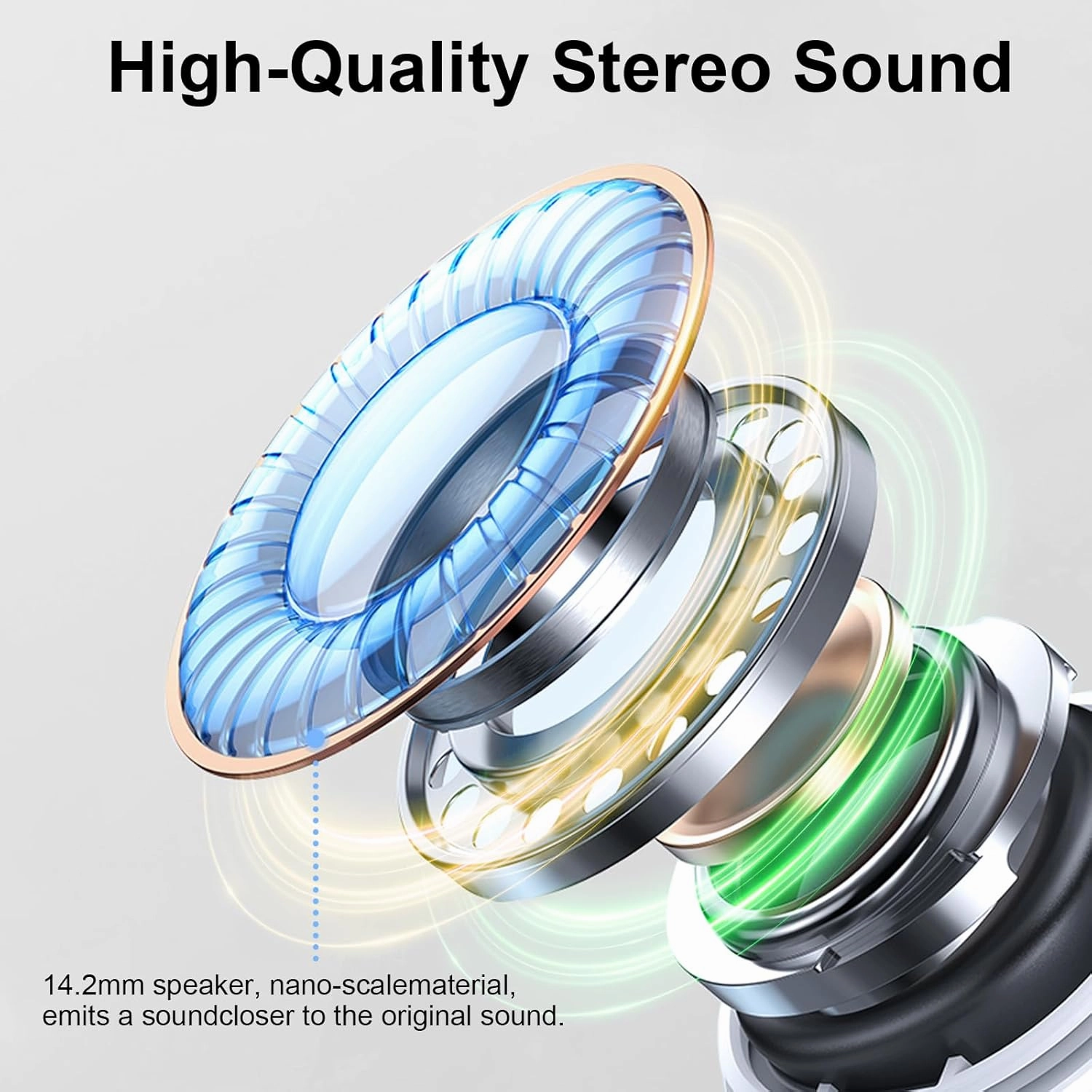 Wireless Earbuds, 2025 Bluetooth 5.4 Headphones Deep Bass Stereo Ear Buds, 4 ENC Noise Cancelling Mic 36Hrs USB-C in-Ear Earphones IP7 Waterproof Sport Workout for Laptop Pad Android iOS Phone, White