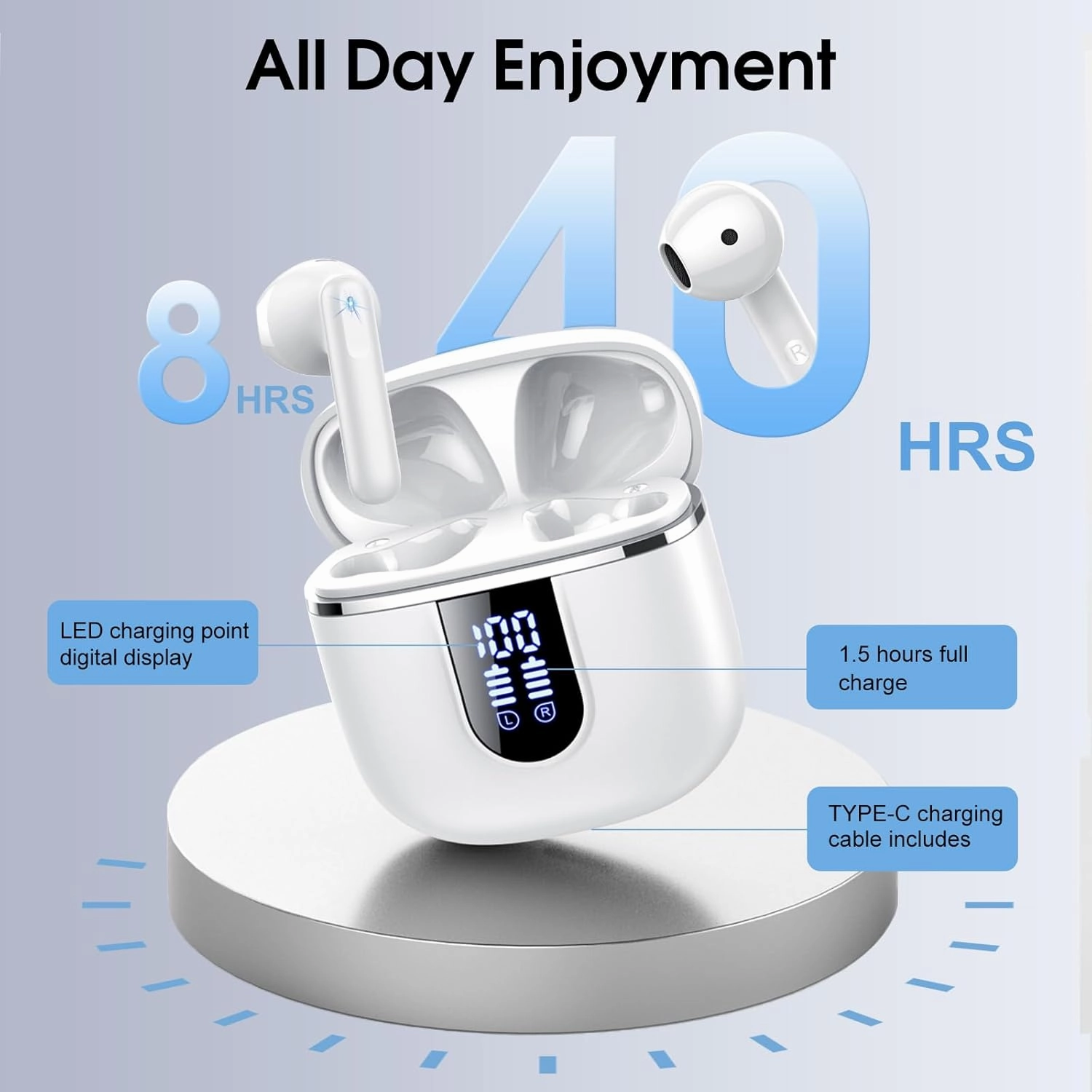 Wireless Earbuds, 2025 Bluetooth 5.4 Headphones in Ear Buds 3D Bass Stereo, 40H Ultralight Bluetooth Earbuds with 4 ENC Noise Cancelling Mic, USB-C, IP7 Waterproof Earphones for Android iOS Pad, White