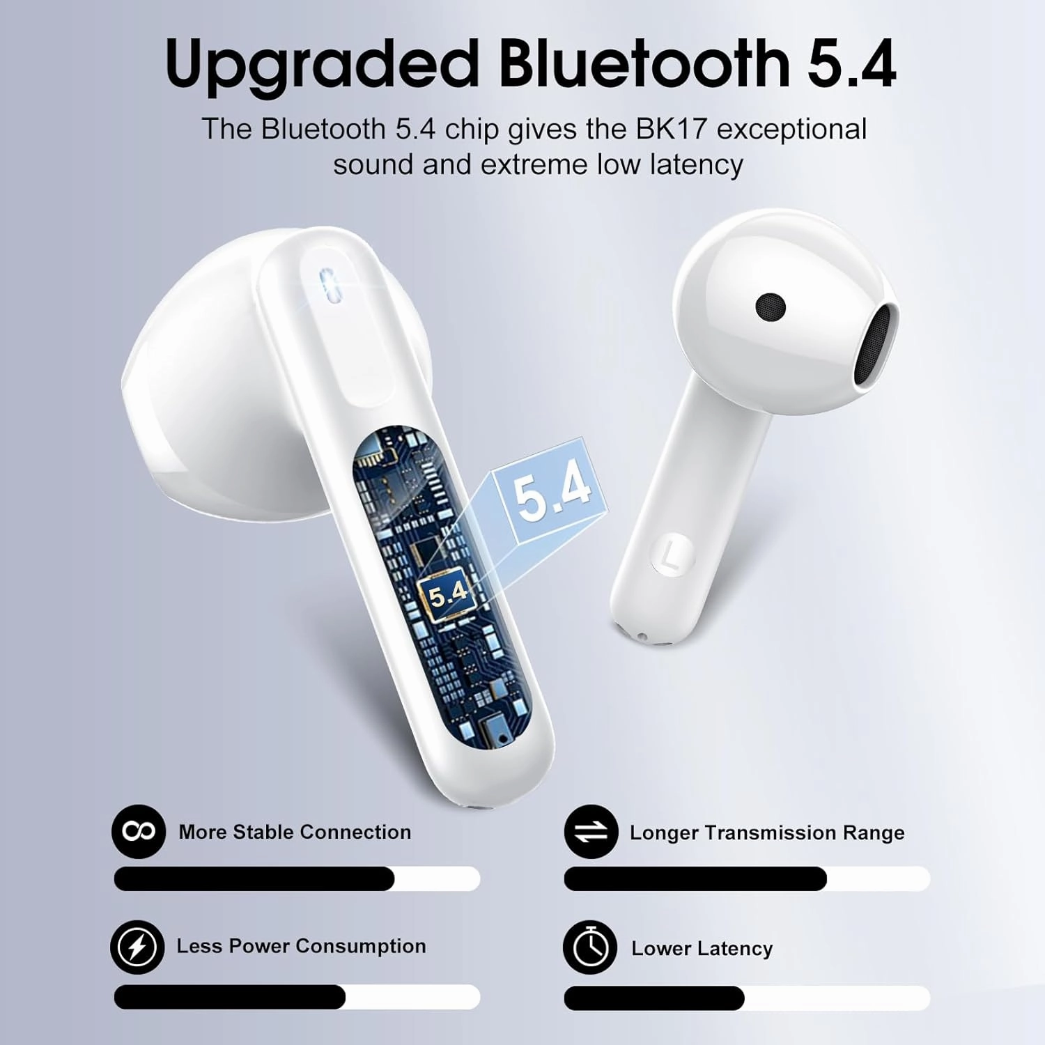 Wireless Earbuds, 2025 Bluetooth 5.4 Headphones in Ear Buds 3D Bass Stereo, 40H Ultralight Bluetooth Earbuds with 4 ENC Noise Cancelling Mic, USB-C, IP7 Waterproof Earphones for Android iOS Pad, White