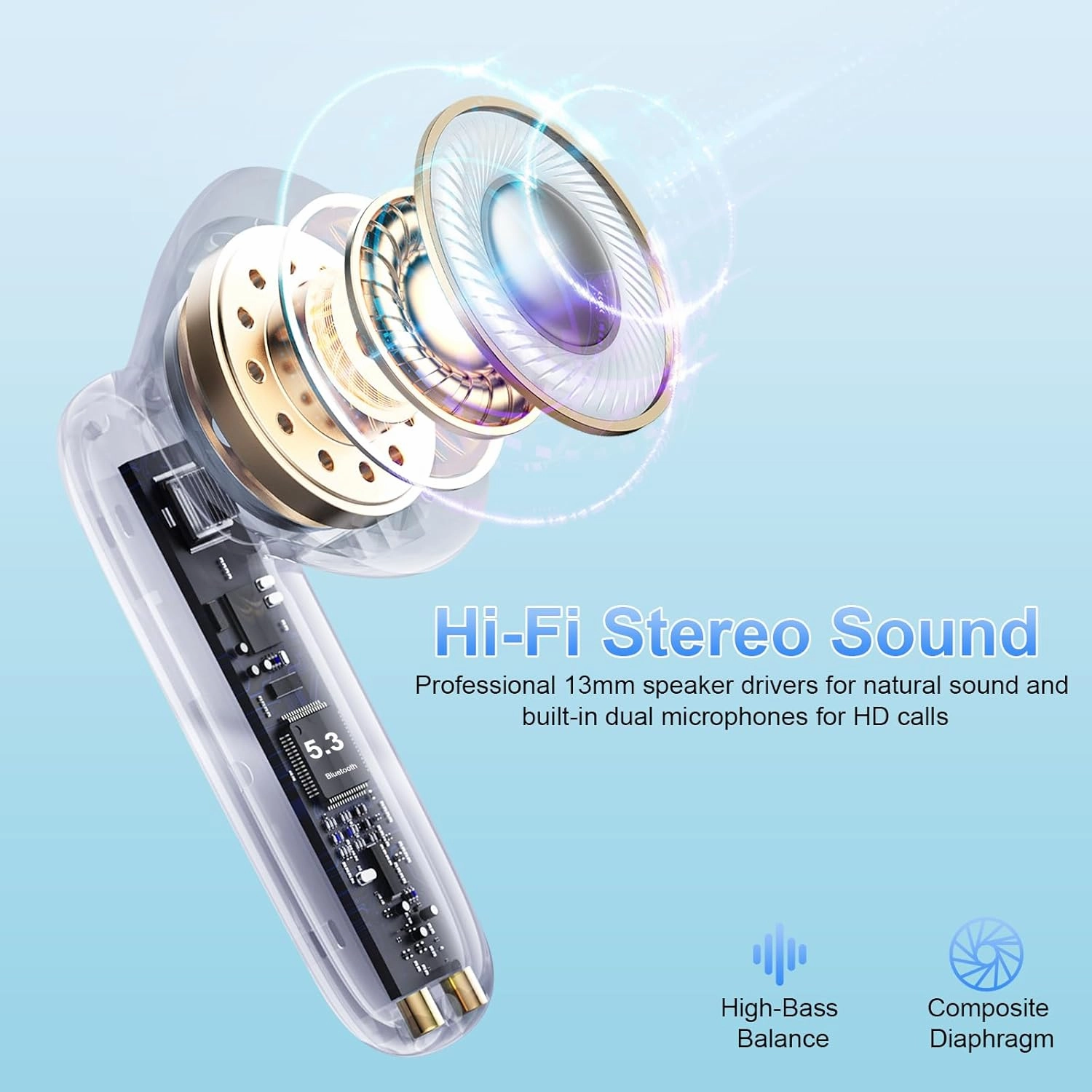 Wireless Earbuds, 2025 Bluetooth 5.4 Headphones in Ear with 4 ENC Noise Cancelling Mic, New Wireless Earphones HiFi Stereo Deep Bass 40H Playtime, LED, In-Ear Bluetooth Ear Buds IP7 Waterproof, Silver
