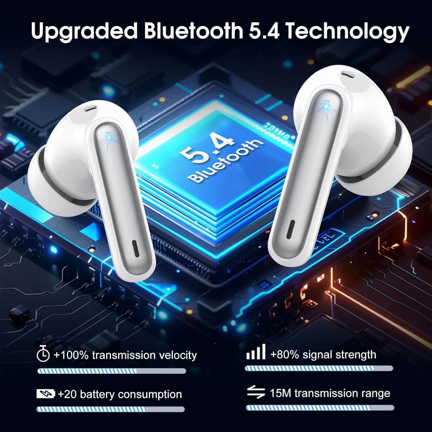 Wireless Earbuds, 2025 Bluetooth 5.4 Headphones in Ear with Stereo Deep Bass, 40H Bluetooth Ear Buds with 4 ENC Noise Cancelling Mics, IP7 Waterproof Earphones Hands-Free Calls Dual LED Display White