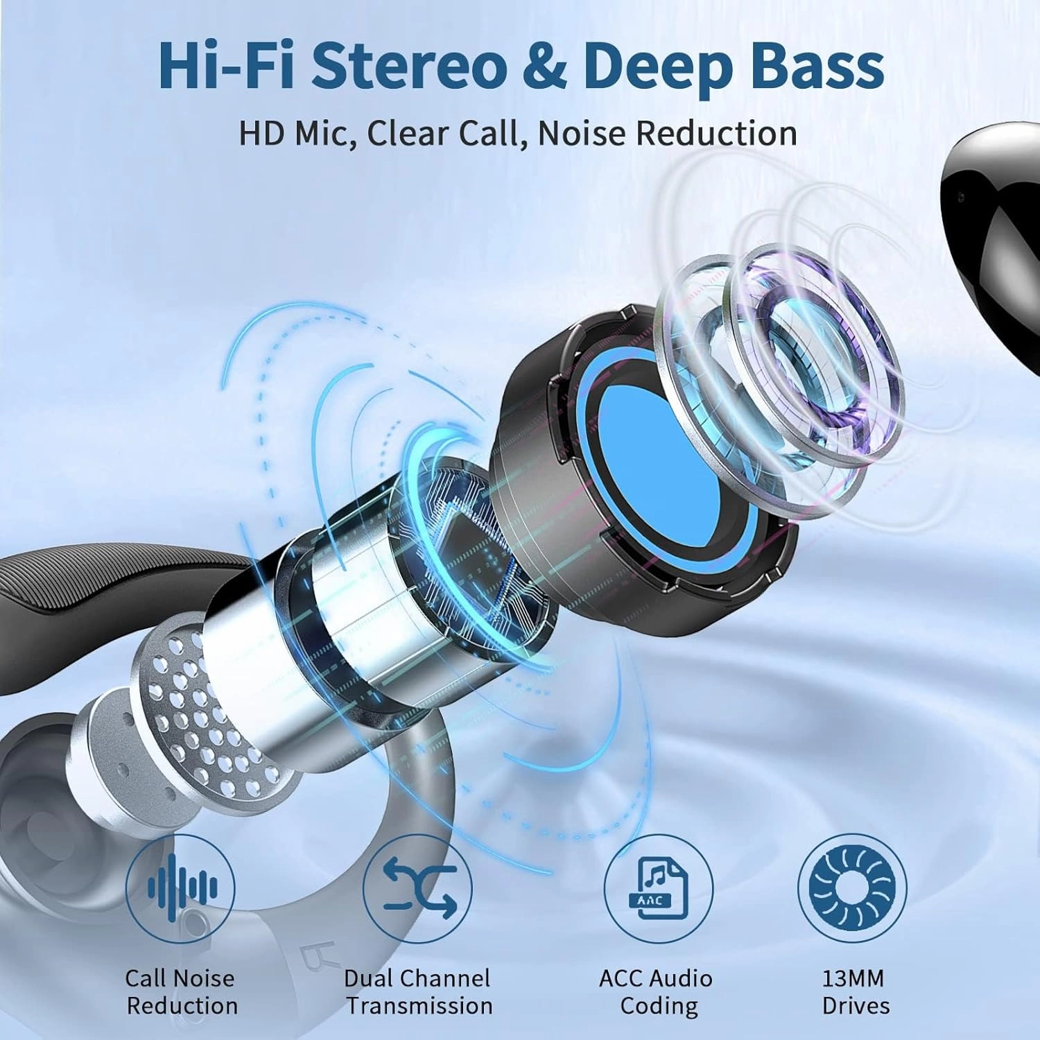 Wireless Earbuds, 2025 Bluetooth 5.4 Headphones Sport, Bluetooth Earbuds with ENC Noise Canceling Mic, 50H Stereo Wireless Headphones IP7 Waterproof with Earhooks, Dual LED Display for Workout/Running