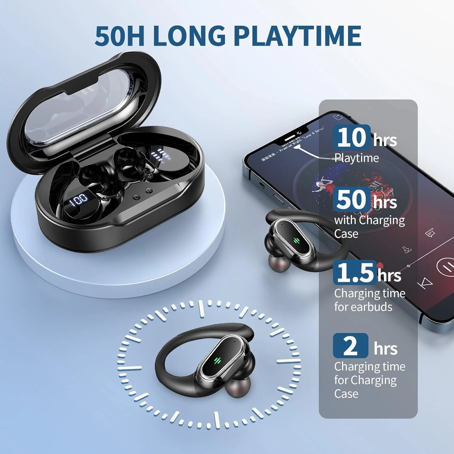 Wireless Earbuds, 2025 Bluetooth 5.4 Headphones Sport, Bluetooth Earbuds with ENC Noise Canceling Mic, 50H Stereo Wireless Headphones IP7 Waterproof with Earhooks, Dual LED Display for Workout/Running