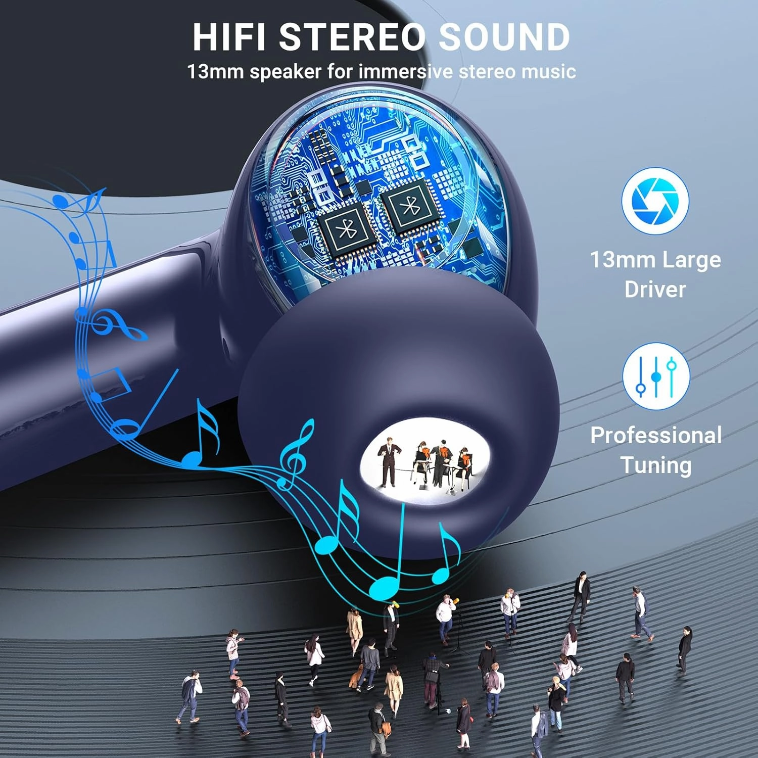 Wireless Earbuds, 2025 Wireless Headphones HiFi Stereo Earphones with 4 ENC Noise Canceling Mic, 42Hs Playtime In Ear Earbud, Bluetooth 5.3 Sport Earphones with LED Power Display for Android iOS