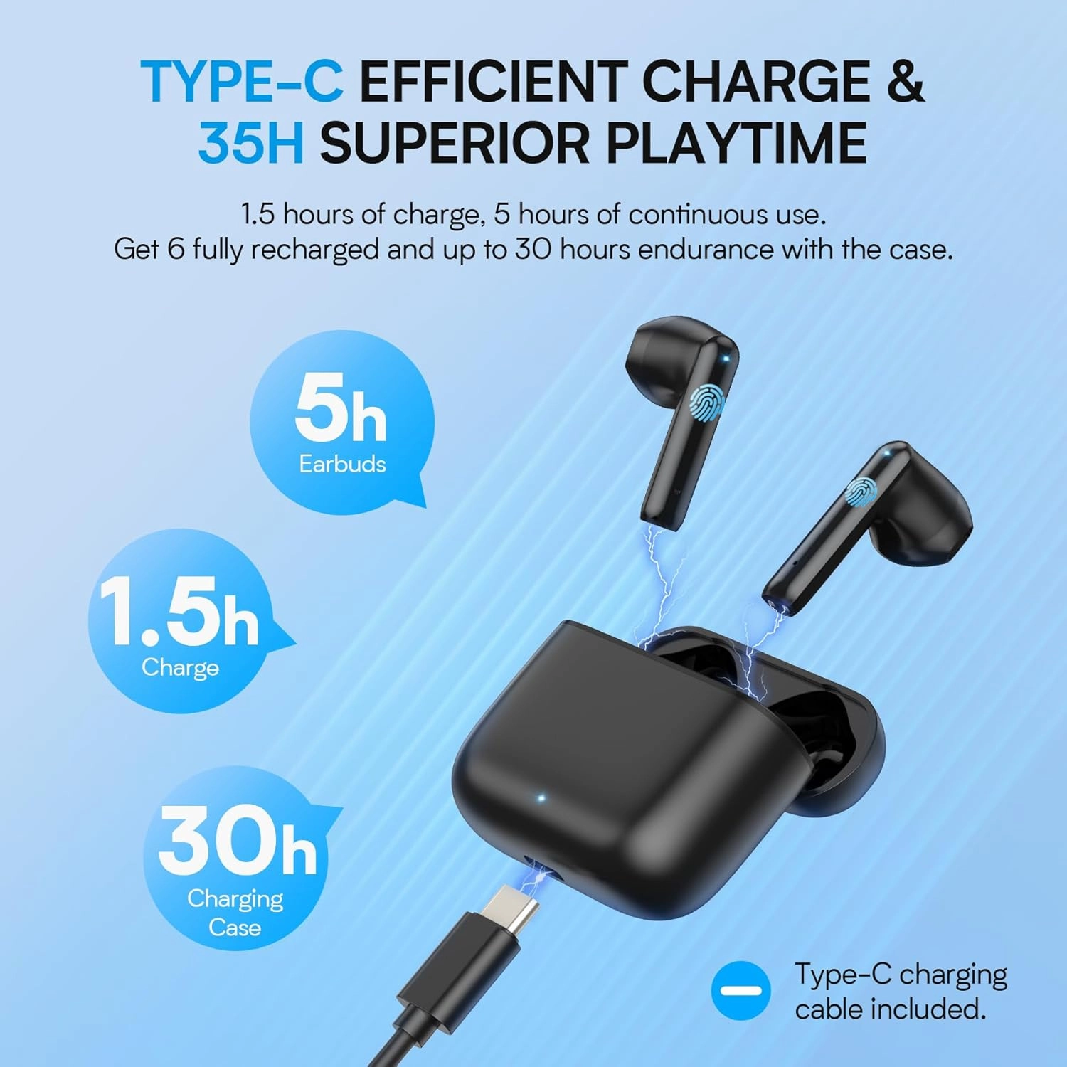 Wireless Earbuds 40H Playtime 8H Continuous Playtime Bluetooth Ear Buds, IPX6 Waterproof Stereo Sound Bluetooth Wireless Headphones with Microphone and Charging Case for iOS Android Sports Black