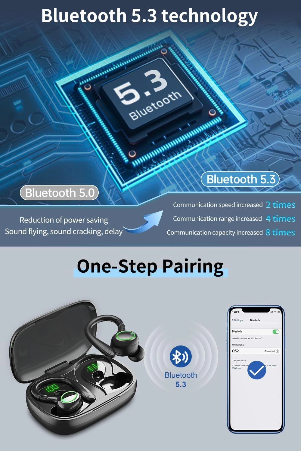 Wireless Earbuds, 60H Playback Bluetooth 5.3 Headphones,Noise Cancelling Wireless Headphones with LED Battery Display, Mics Clear Call, IPX6 Waterproof Bluetooth Earbuds for Workout Sports (BLACK)