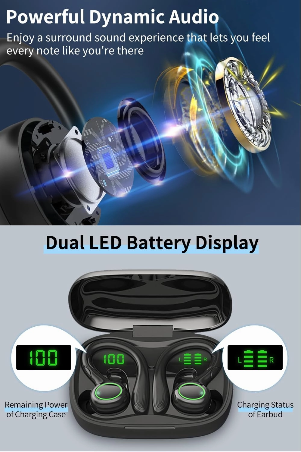Wireless Earbuds, 60H Playback Bluetooth 5.3 Headphones,Noise Cancelling Wireless Headphones with LED Battery Display, Mics Clear Call, IPX6 Waterproof Bluetooth Earbuds for Workout Sports (BLACK)