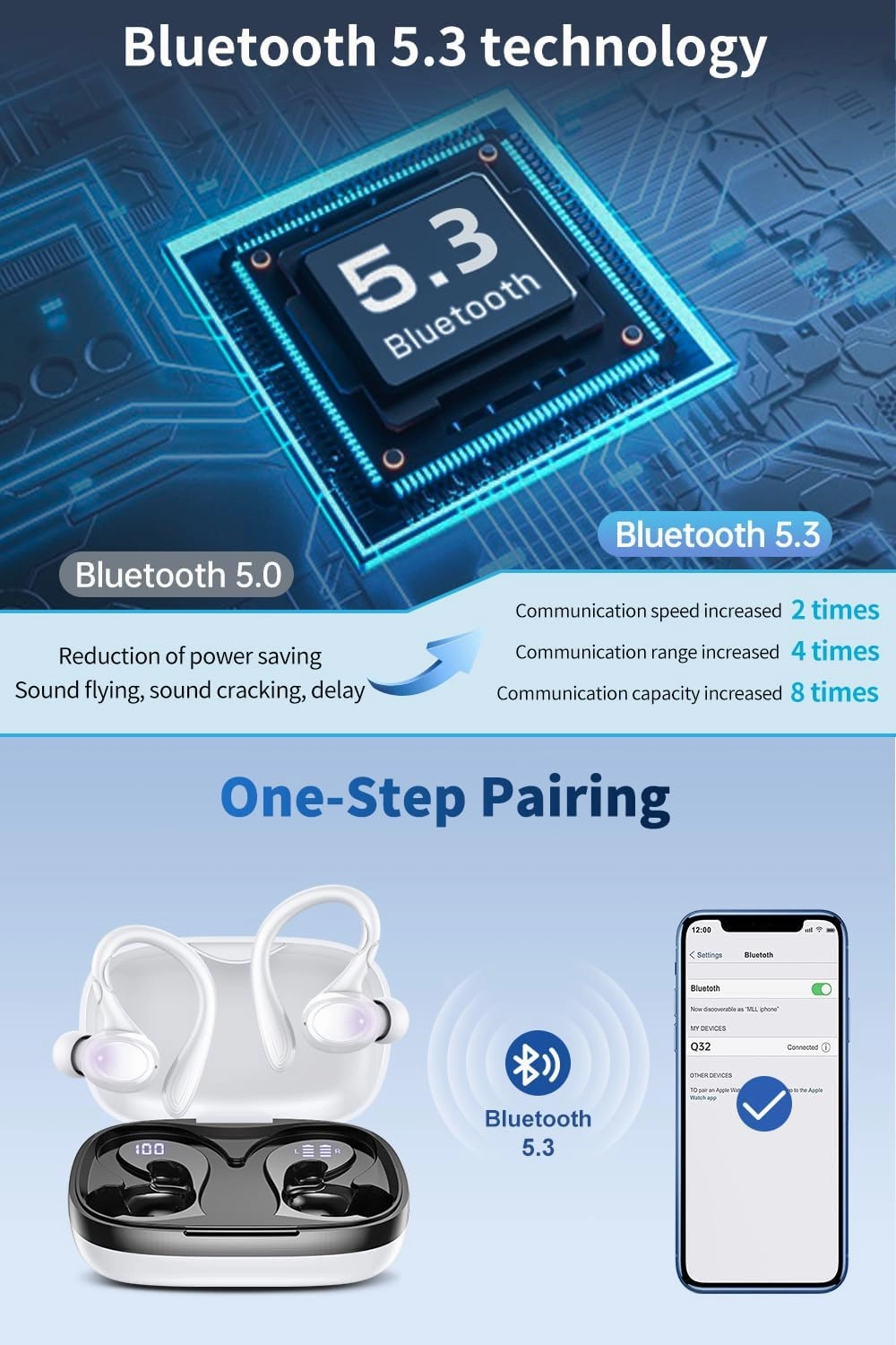 Wireless Earbuds, 60H Playback Bluetooth 5.3 Headphones,Noise Cancelling Wireless Headphones with LED Battery Display, Mics Clear Call, IPX7 Waterproof Bluetooth Earbuds for Workout Sports (White)