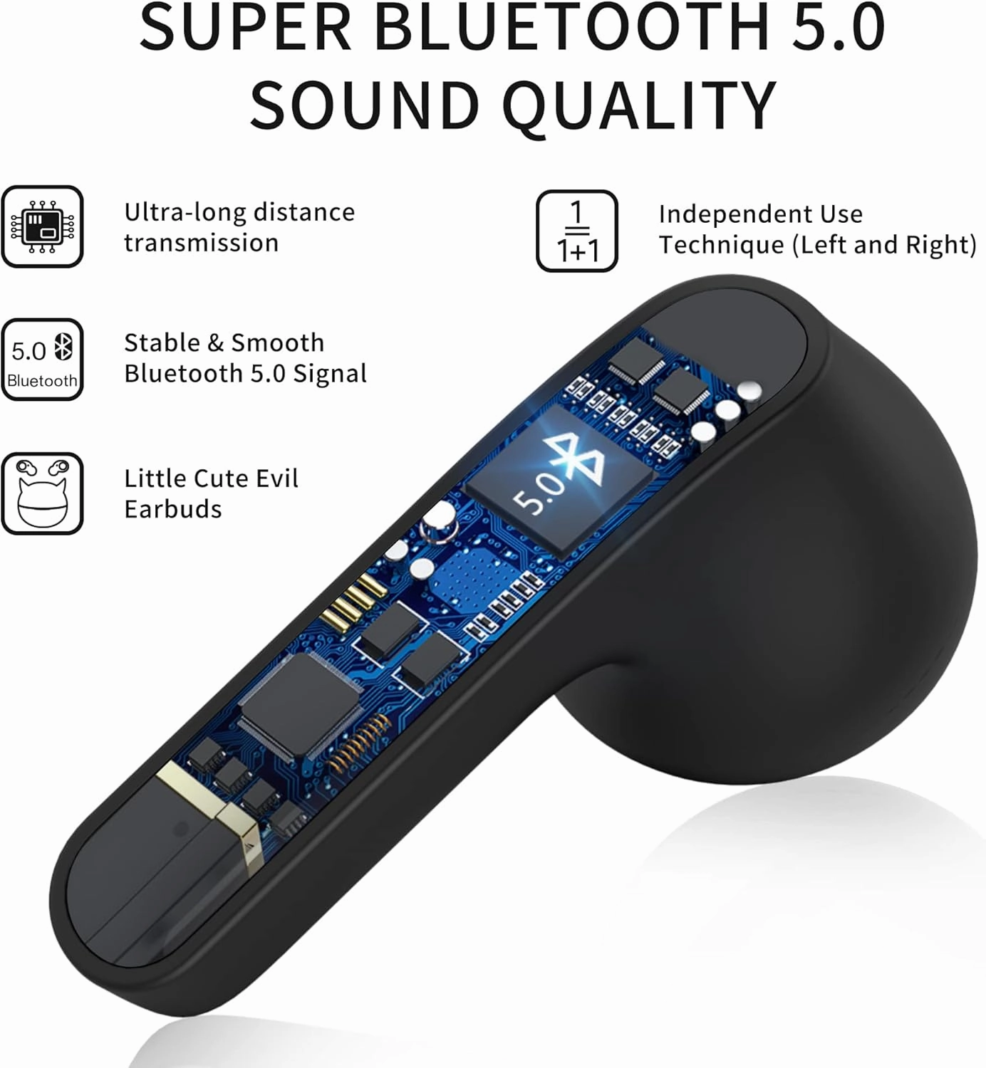 Wireless Earbuds Bluetooth, 2024 New Kids Wireless Earbuds Noise Reduce Bluetooth 5.1 Waterproof Sport TWS Stereo Headphones with Built-in Mic for iOS/pad/Phone.