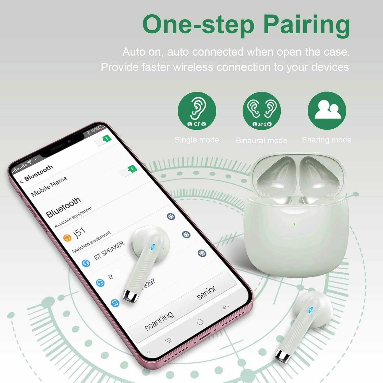 Wireless Earbuds, Bluetooth 5.3 Earbuds Stereo Bass, Bluetooth Headphones in Ear with Noise Cancelling Mic, Earphones IP7 Waterproof Sports, 32H Playtime USB C Charging Green Ear Buds for Android iOS