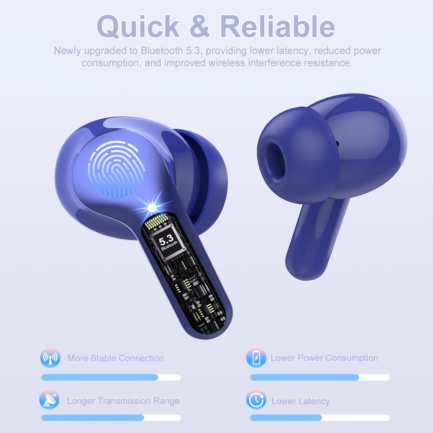 Wireless Earbuds Bluetooth 5.3 Headphones, 40H Playback HiFi Stereo Ear Buds with LED Display, ENC Noise Cancelling Earbuds, IP7 Waterproof in-Ear Earphone for iOS Andriod Sport/Workout/Running/Blue