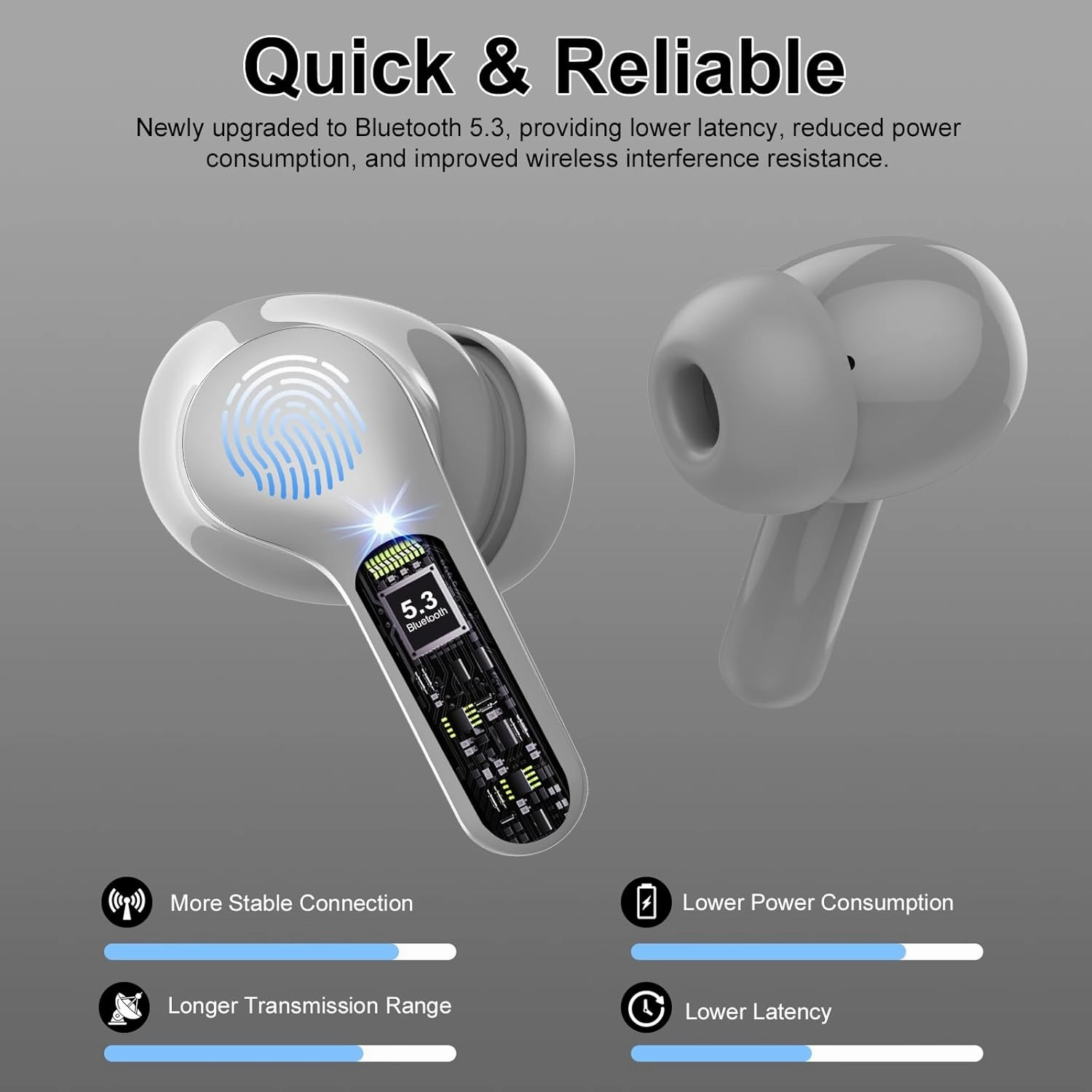 Wireless Earbuds Bluetooth 5.3 Headphones, 40H Playback HiFi Stereo Ear Buds with LED Display, ENC Noise Cancelling Earbuds, IP7 Waterproof in-Ear Earphone for iOS Andriod Sport/Workout/Running/Gray